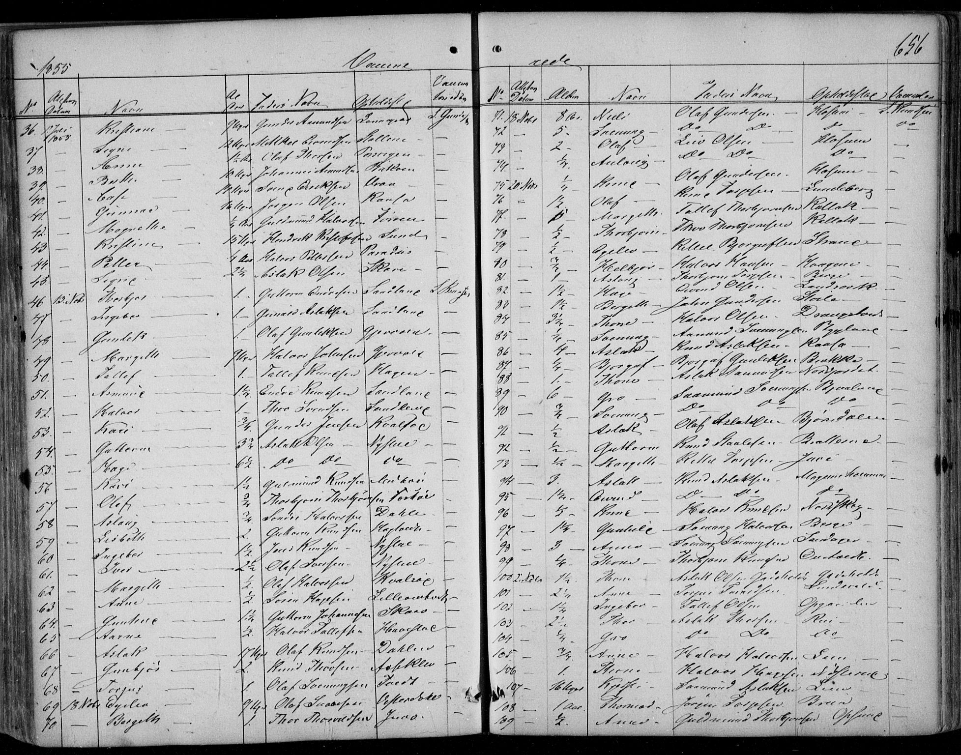 Kviteseid kirkebøker, SAKO/A-276/F/Fa/L0006: Parish register (official) no. I 6, 1836-1858, p. 656