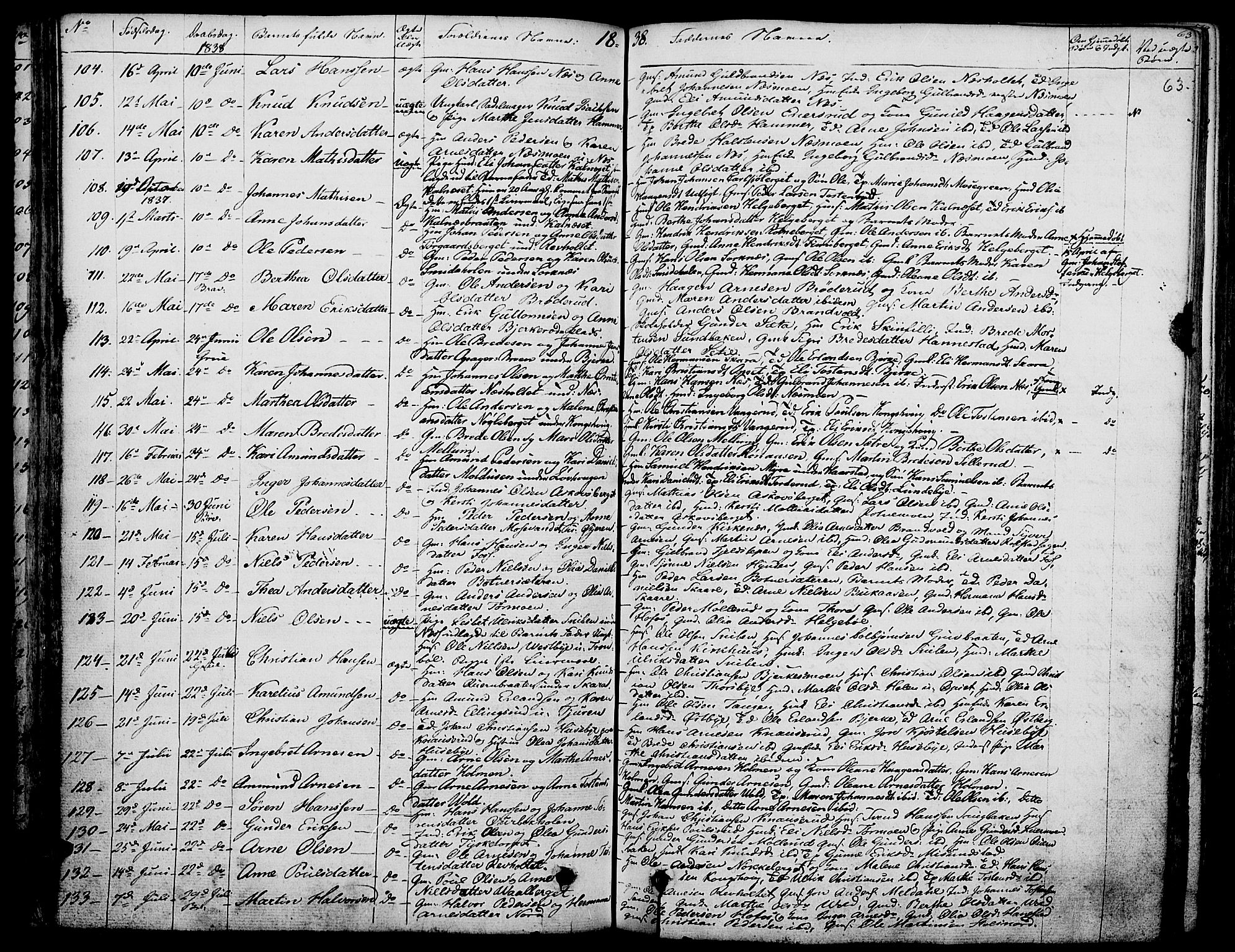 Grue prestekontor, AV/SAH-PREST-036/H/Ha/Haa/L0007: Parish register (official) no. 7, 1830-1847, p. 63