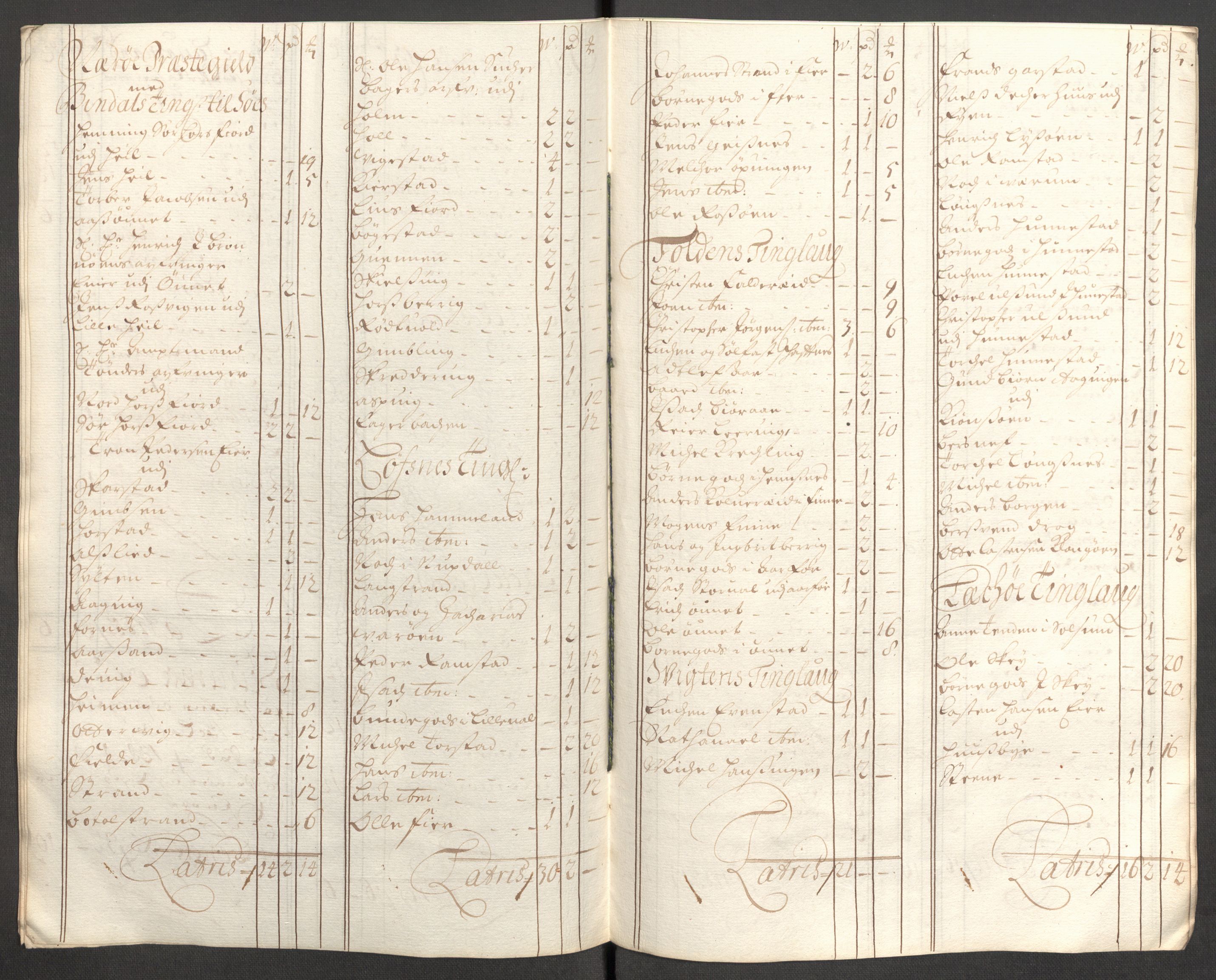 Rentekammeret inntil 1814, Reviderte regnskaper, Fogderegnskap, RA/EA-4092/R64/L4425: Fogderegnskap Namdal, 1696-1698, p. 413