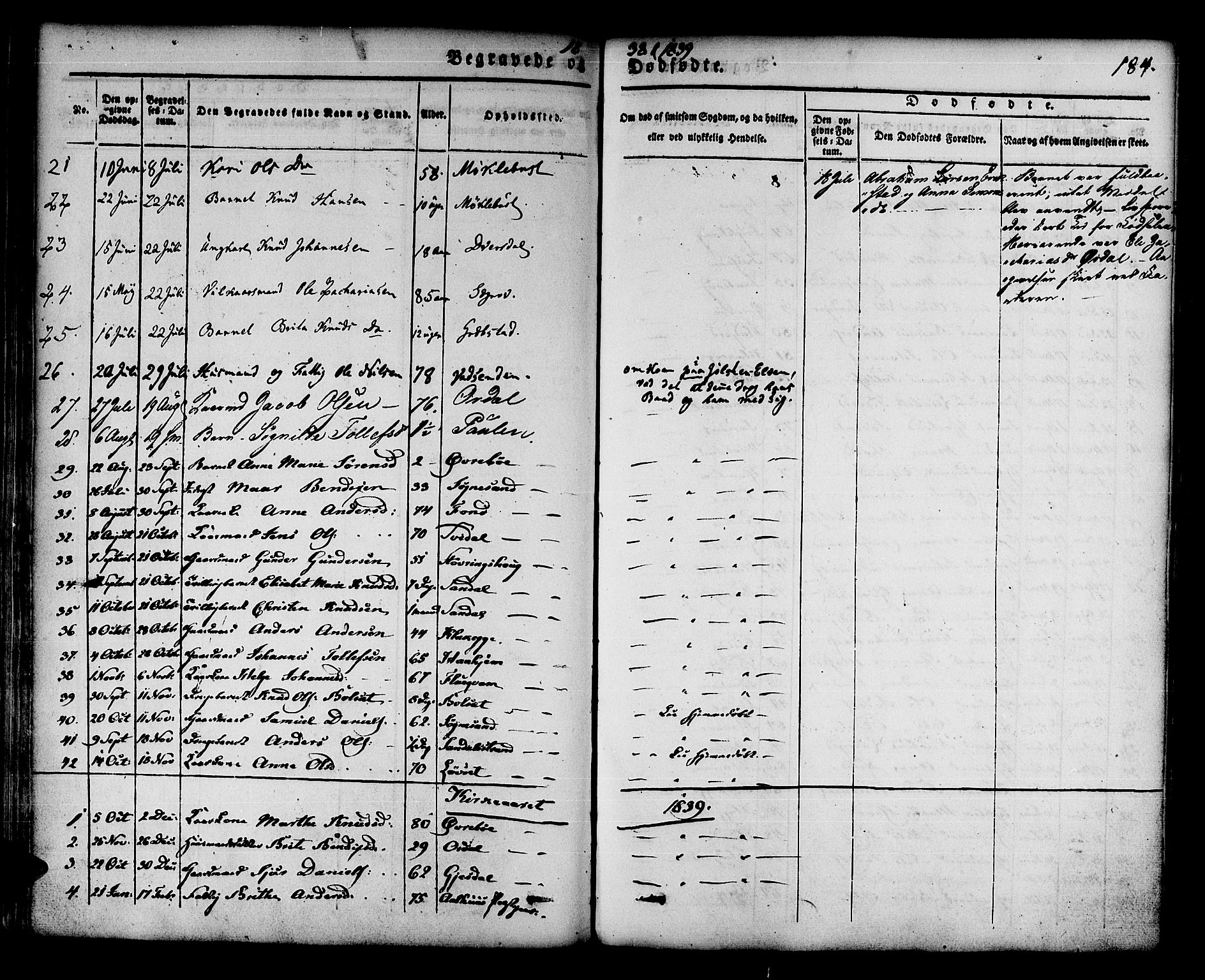 Jølster sokneprestembete, SAB/A-80701/H/Haa/Haaa/L0009: Parish register (official) no. A 9, 1833-1848, p. 184
