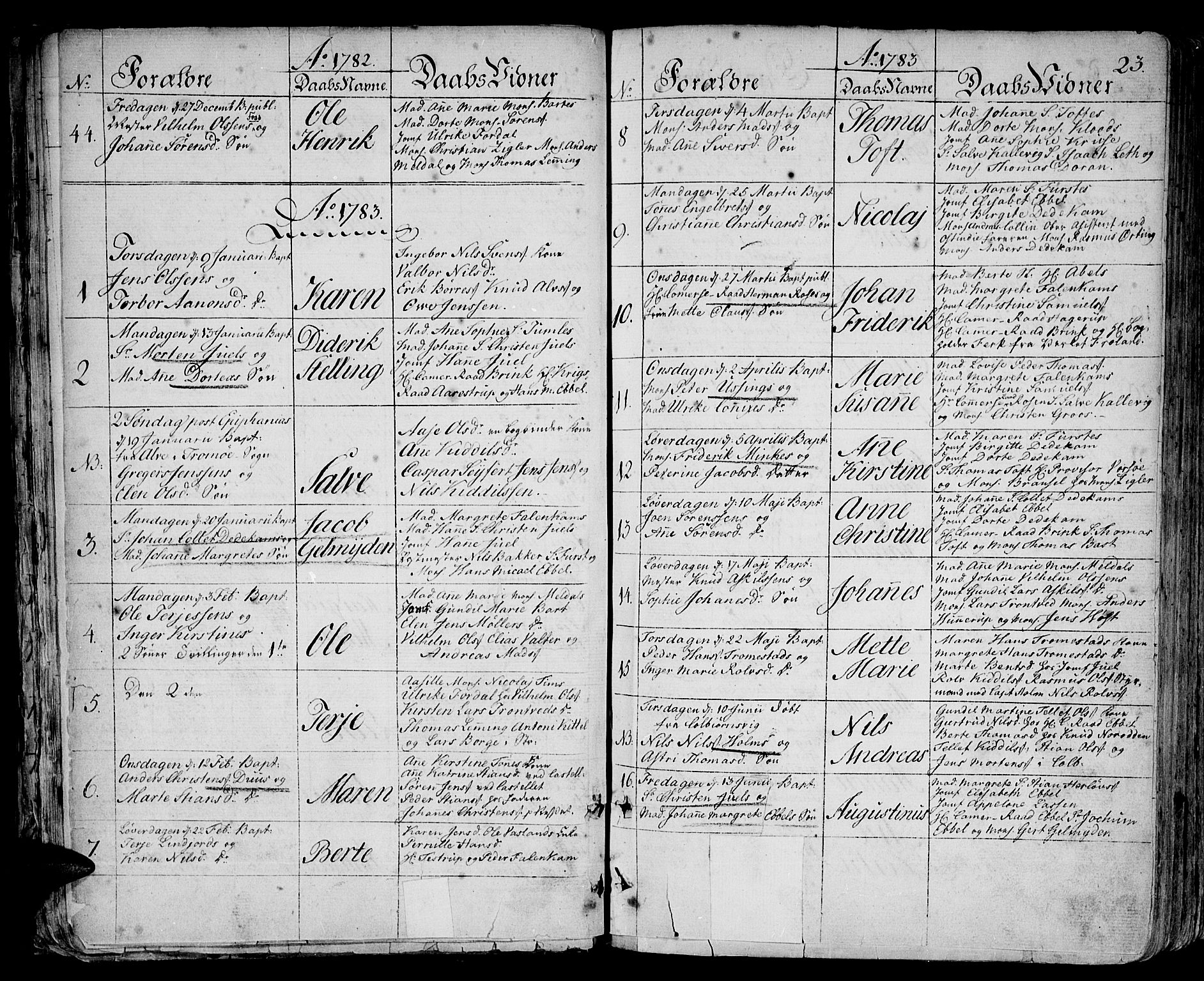Arendal sokneprestkontor, Trefoldighet, SAK/1111-0040/F/Fa/L0002: Parish register (official) no. A 2, 1771-1815, p. 23