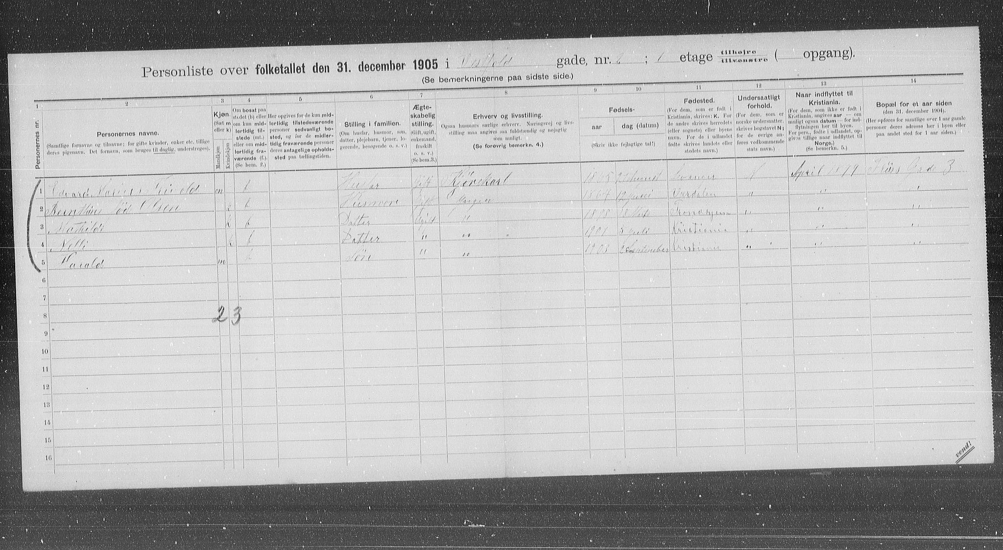 OBA, Municipal Census 1905 for Kristiania, 1905, p. 64366