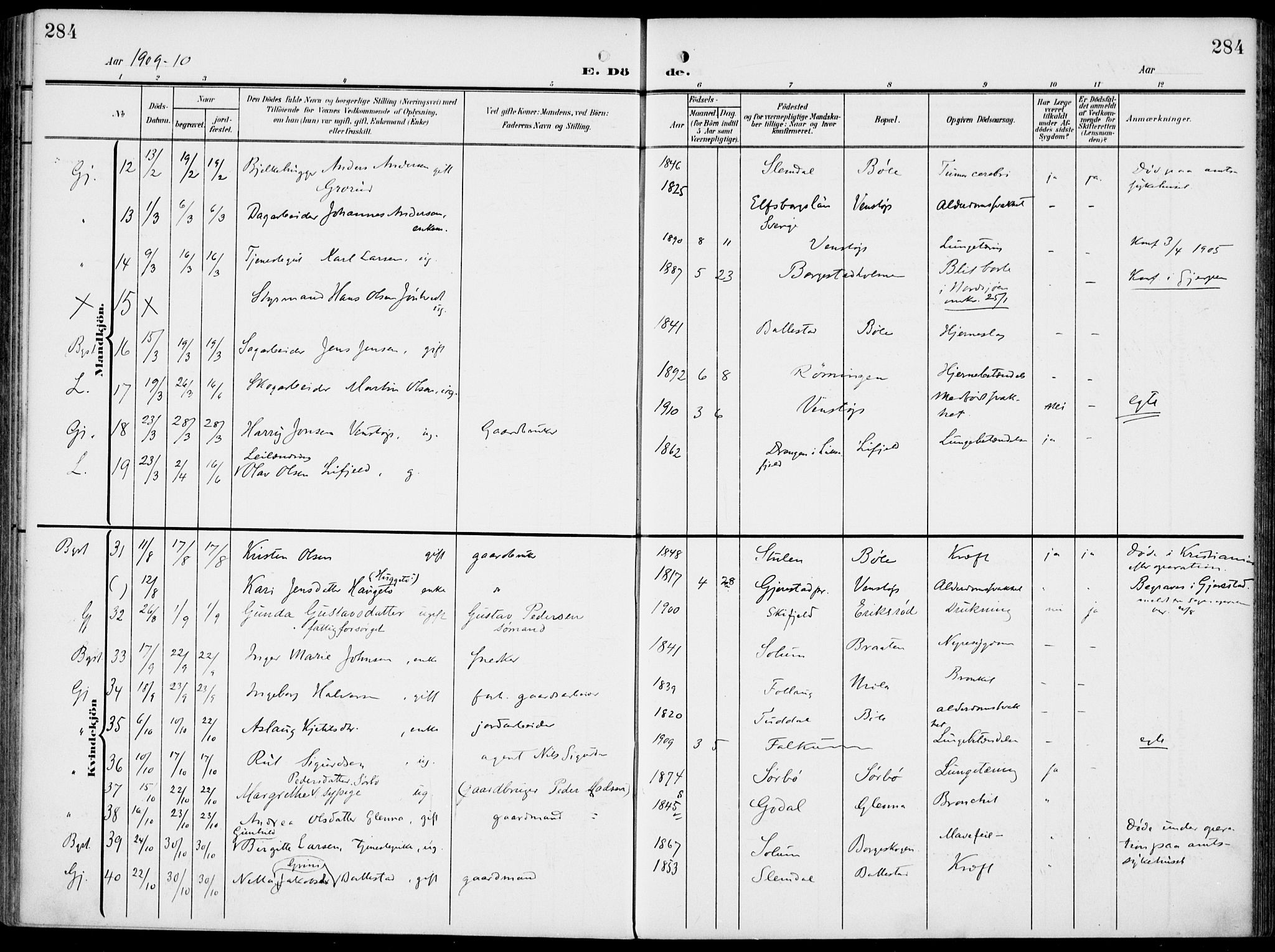 Gjerpen kirkebøker, SAKO/A-265/F/Fa/L0012: Parish register (official) no. I 12, 1905-1913, p. 284