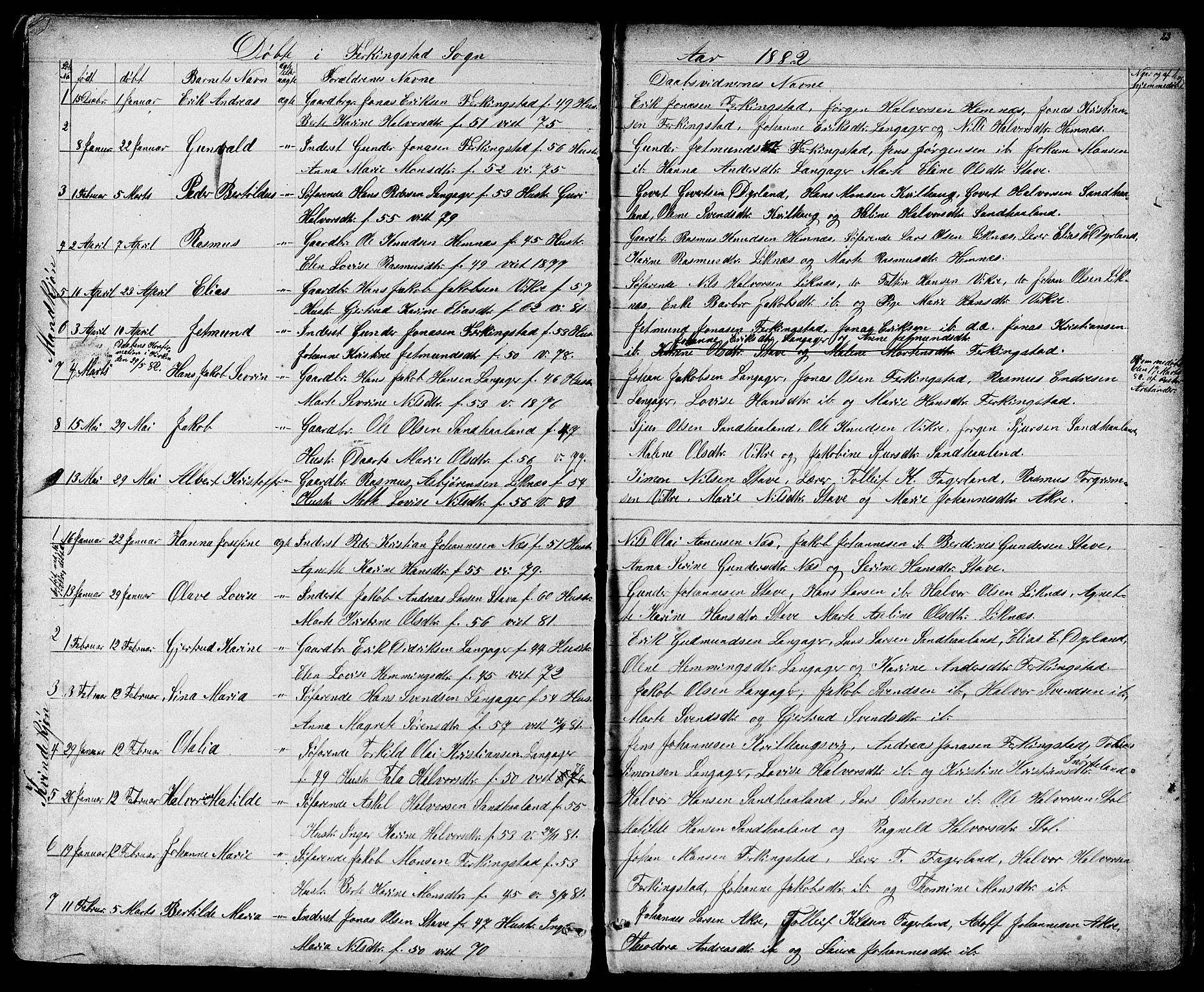 Skudenes sokneprestkontor, SAST/A -101849/H/Ha/Hab/L0006: Parish register (copy) no. B 6, 1874-1908, p. 23