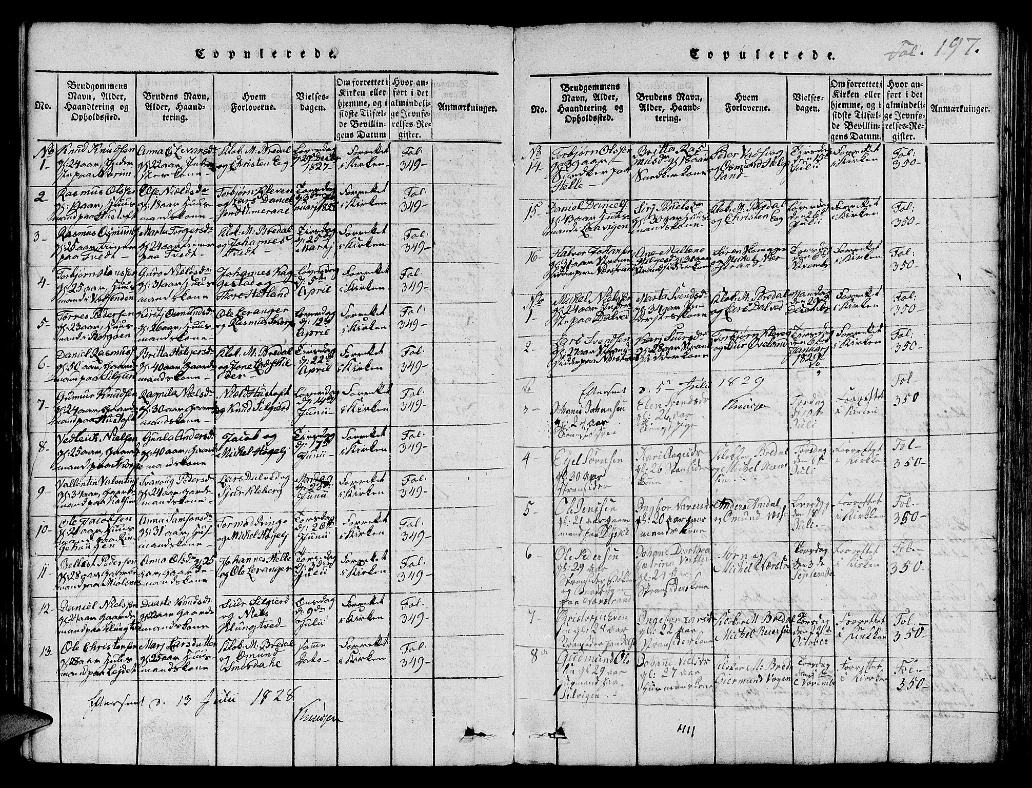 Nedstrand sokneprestkontor, AV/SAST-A-101841/01/IV: Parish register (official) no. A 6, 1816-1838, p. 197