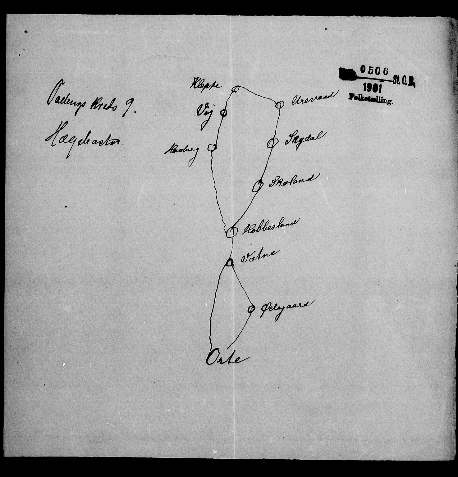 SAK, 1900 census for Hægebostad, 1900, p. 24