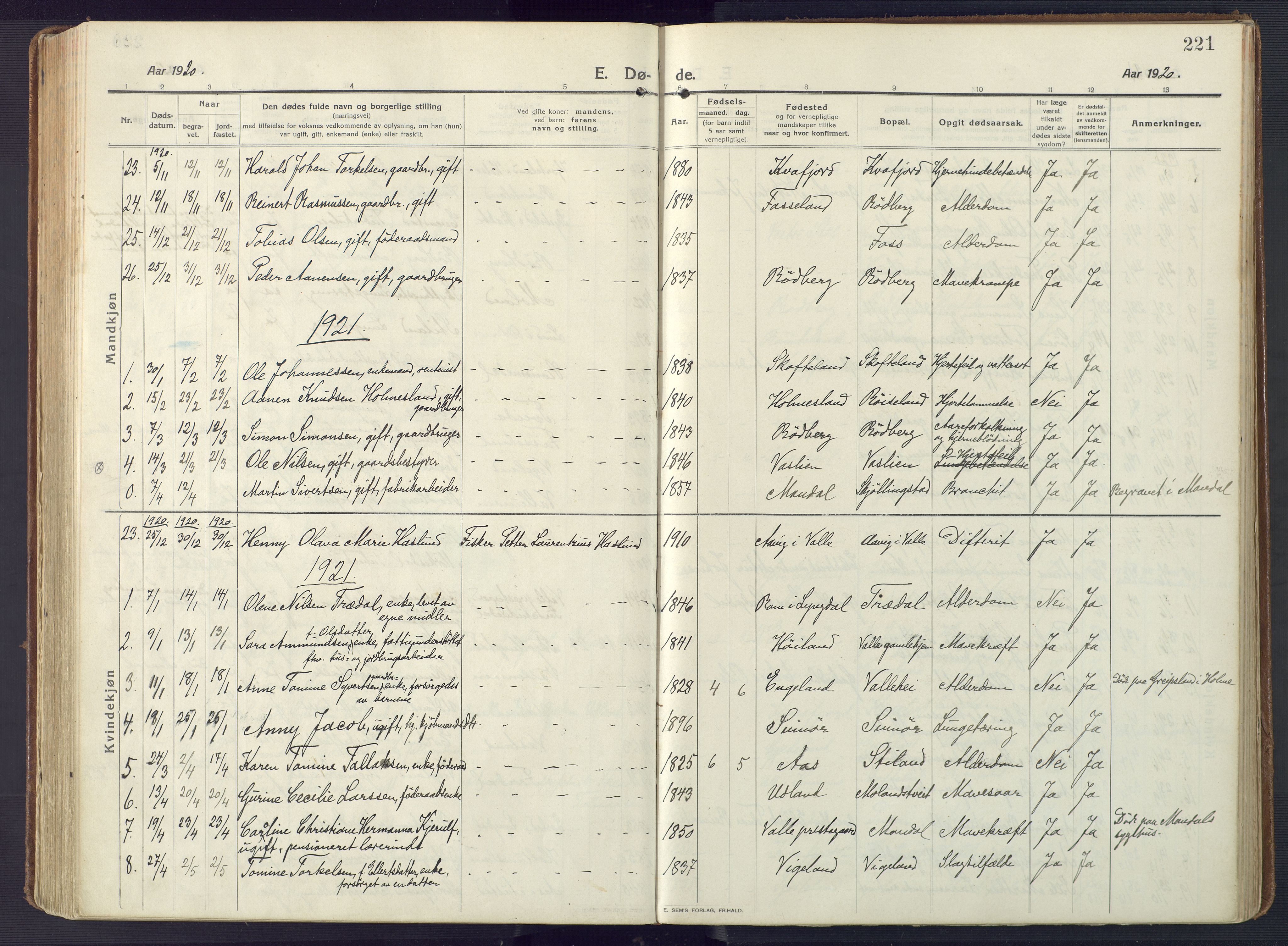 Sør-Audnedal sokneprestkontor, AV/SAK-1111-0039/F/Fa/Fab/L0011: Parish register (official) no. A 11, 1912-1938, p. 221