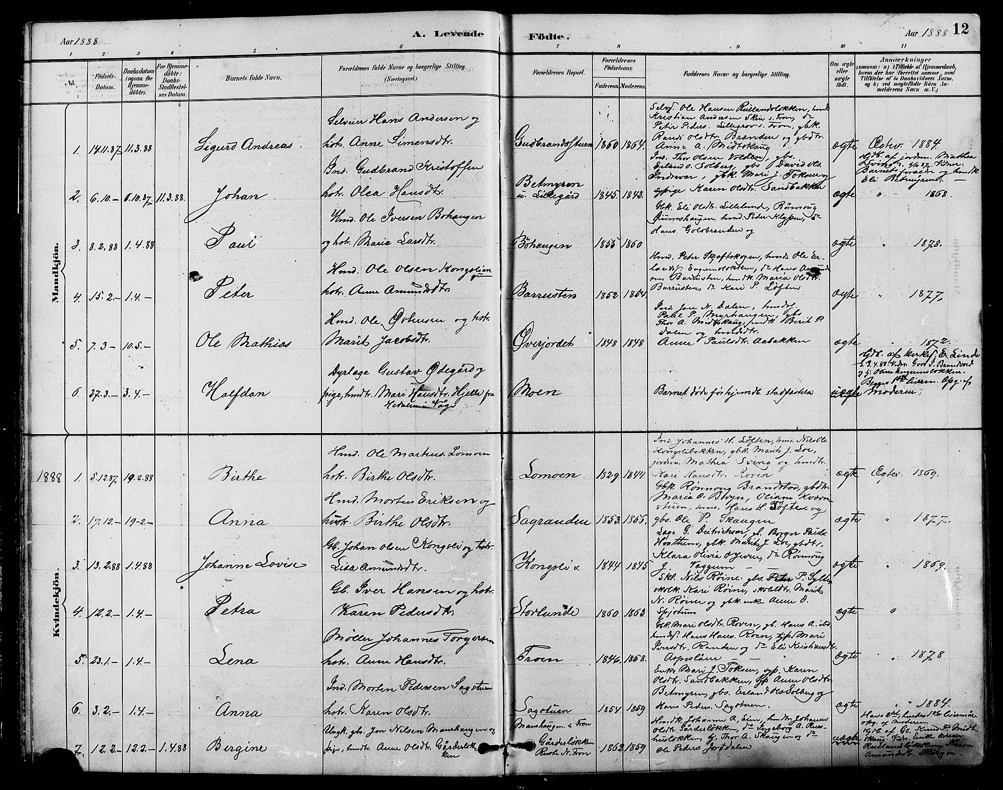 Nord-Fron prestekontor, SAH/PREST-080/H/Ha/Hab/L0004: Parish register (copy) no. 4, 1884-1914, p. 12