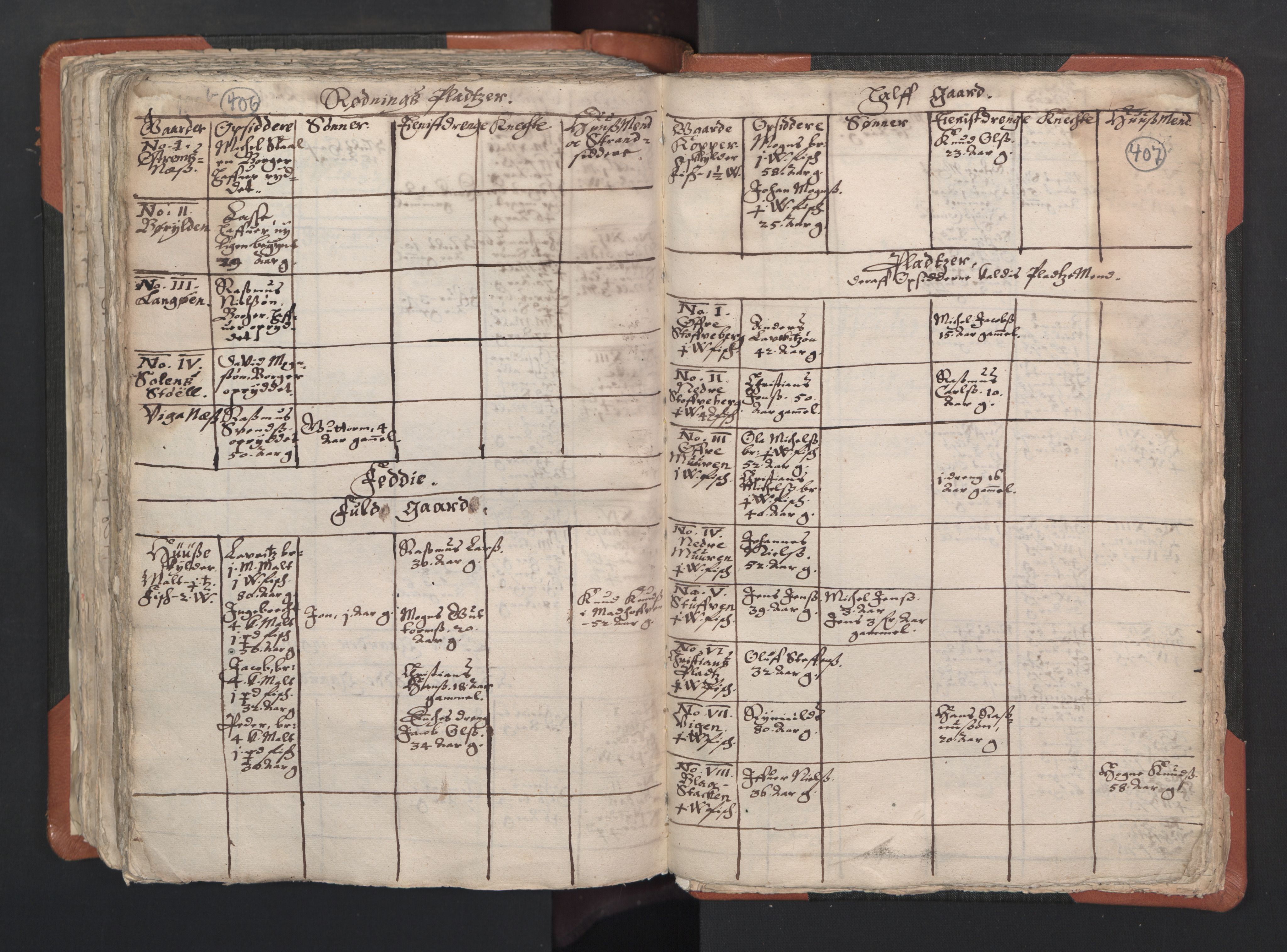 RA, Vicar's Census 1664-1666, no. 22: Nordhordland deanery, 1664-1666, p. 406-407