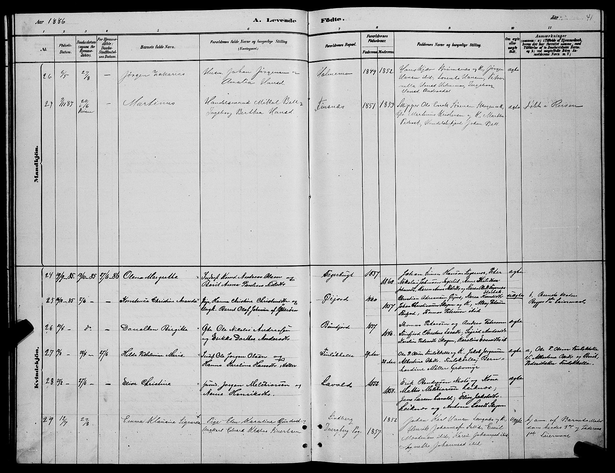 Lenvik sokneprestembete, AV/SATØ-S-1310/H/Ha/Hab/L0006klokker: Parish register (copy) no. 6, 1881-1889, p. 41