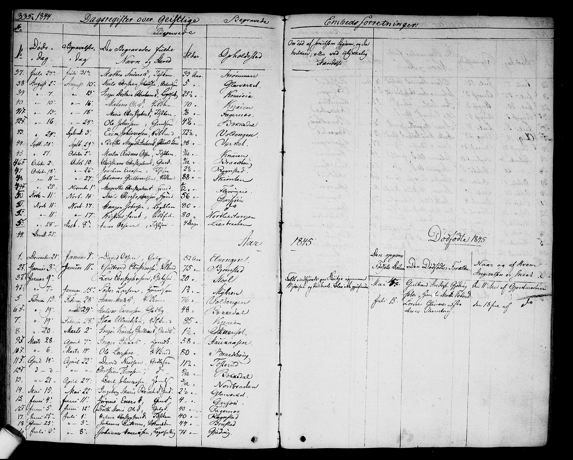Hurdal prestekontor Kirkebøker, SAO/A-10889/F/Fa/L0004: Parish register (official) no. I 4, 1828-1845, p. 335