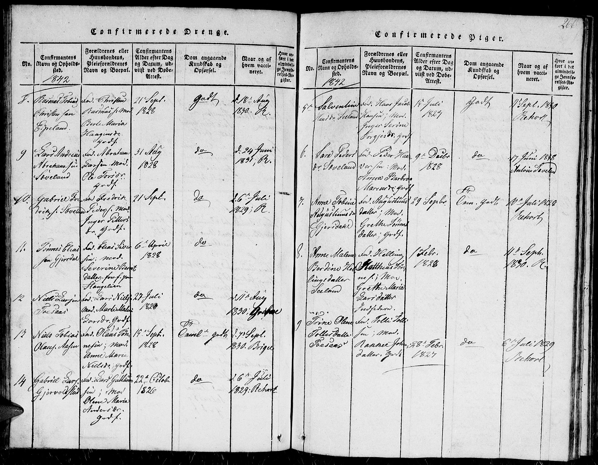 Herad sokneprestkontor, AV/SAK-1111-0018/F/Fb/Fba/L0001: Parish register (copy) no. B 1, 1815-1852, p. 266