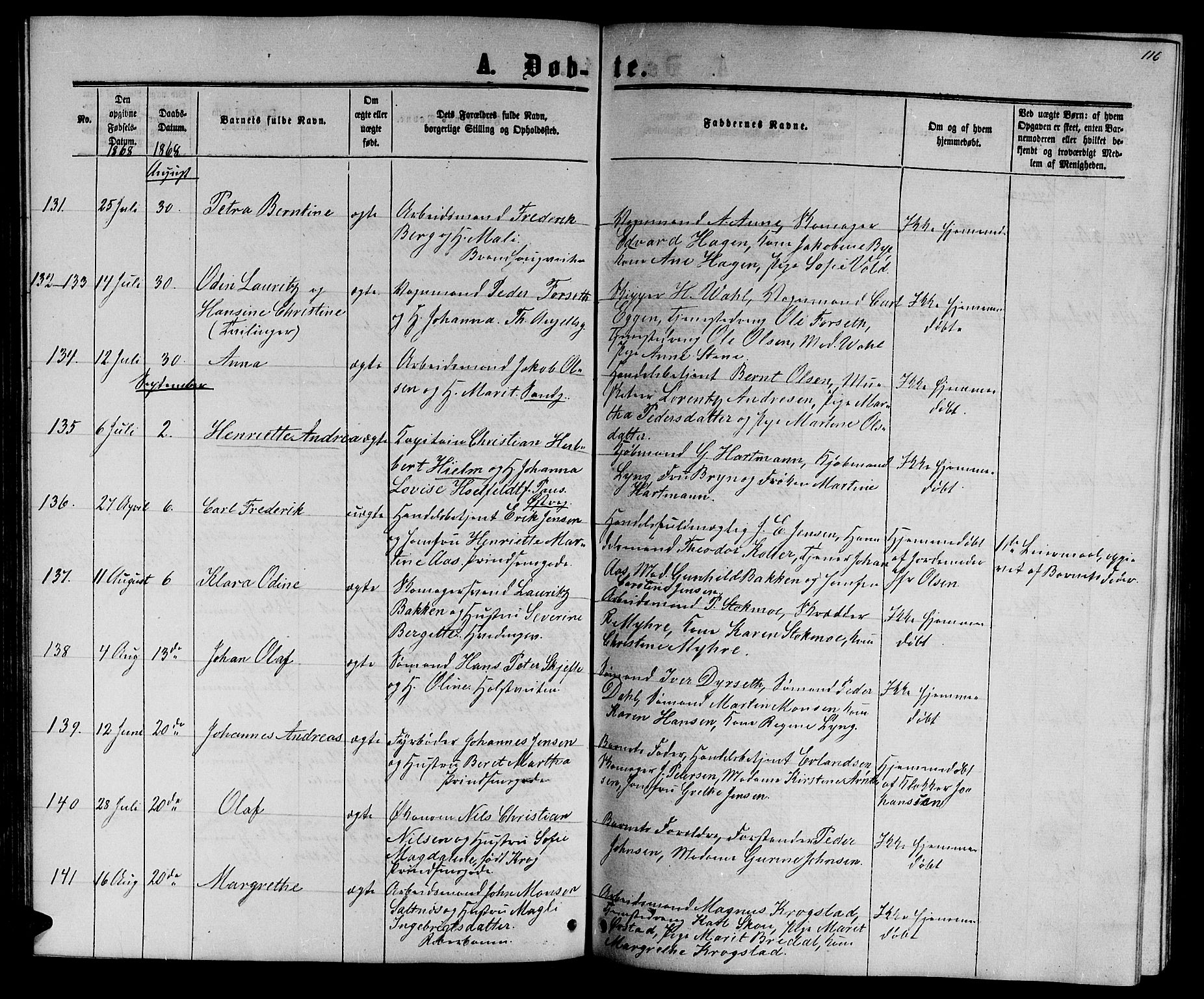 Ministerialprotokoller, klokkerbøker og fødselsregistre - Sør-Trøndelag, AV/SAT-A-1456/601/L0087: Parish register (copy) no. 601C05, 1864-1881, p. 116