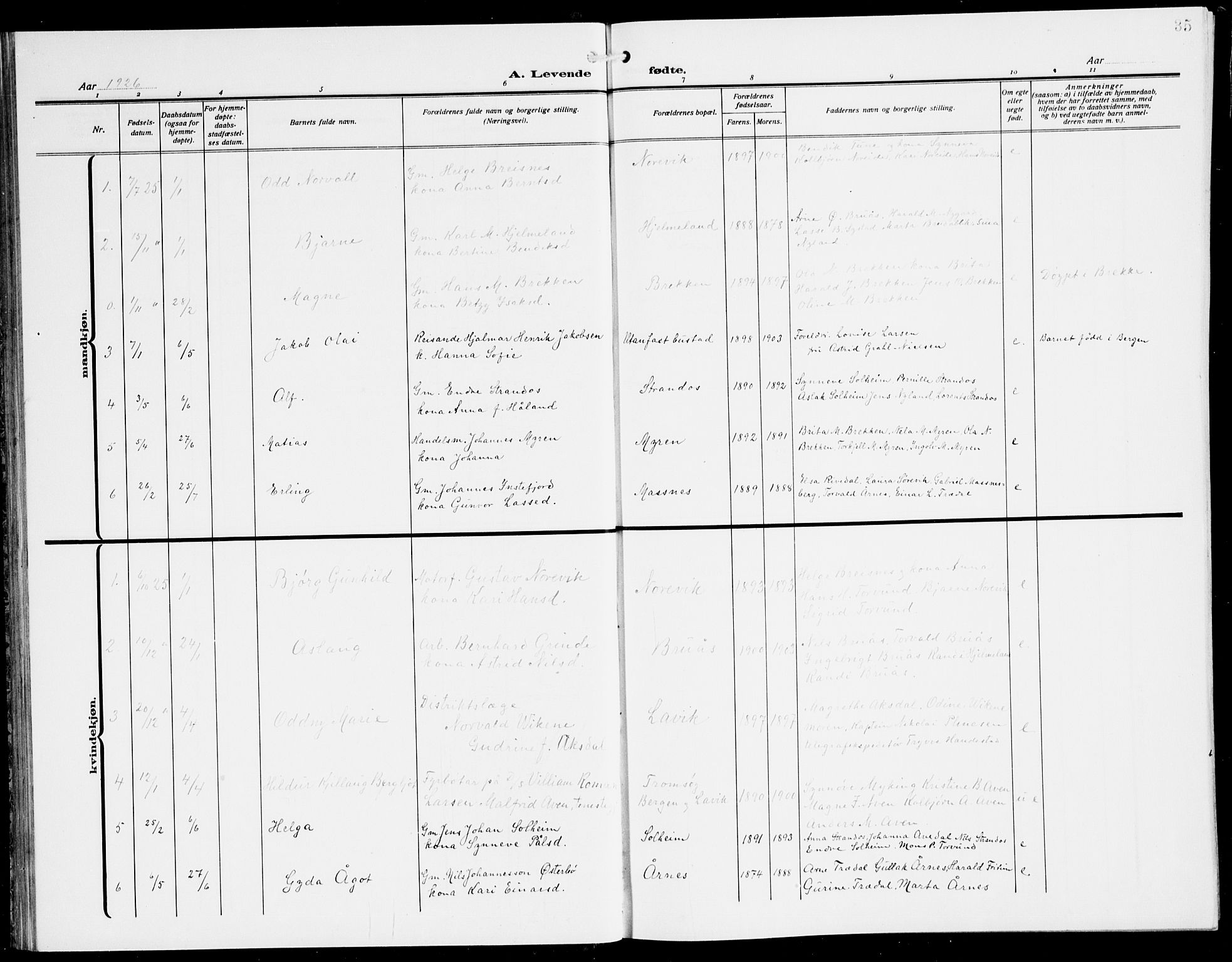 Lavik sokneprestembete, AV/SAB-A-80901: Parish register (copy) no. A 3, 1911-1942, p. 35