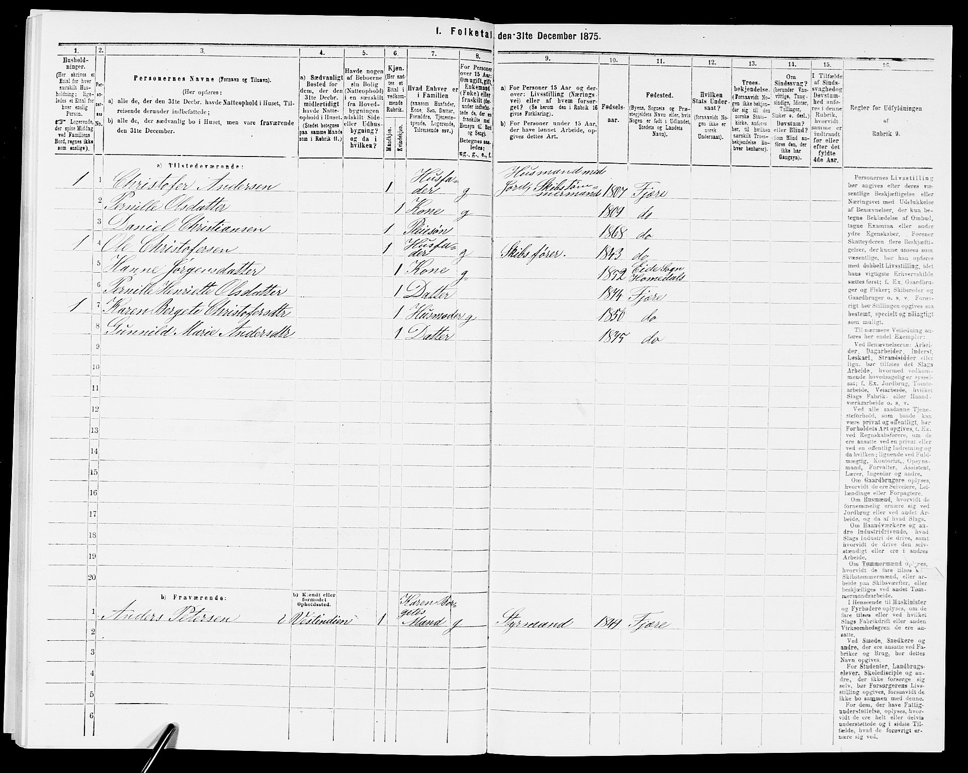 SAK, 1875 census for 0923L Fjære/Fjære, 1875, p. 1027