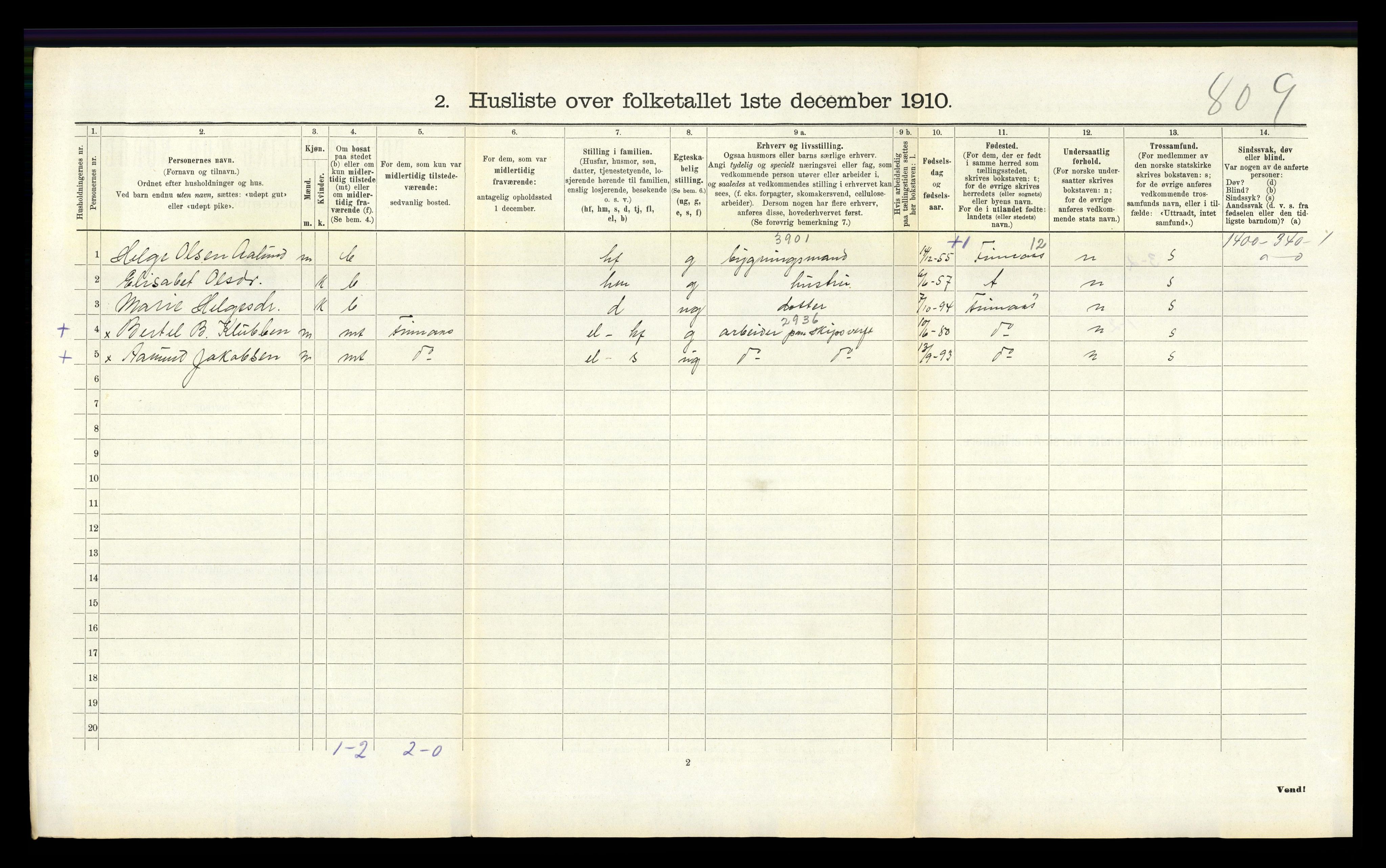 RA, 1910 census for Stord, 1910, p. 166