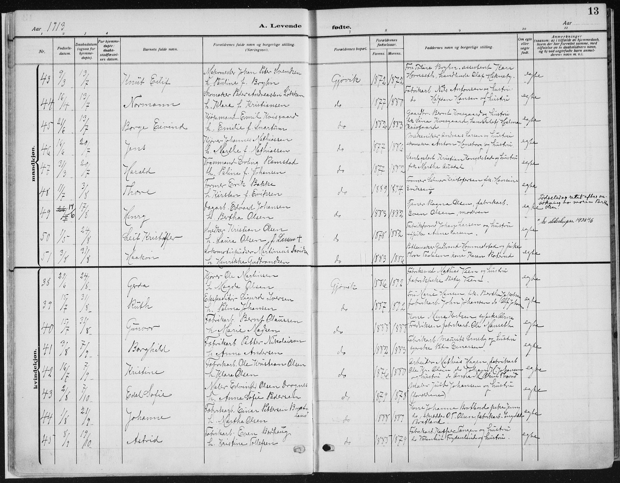 Vardal prestekontor, AV/SAH-PREST-100/H/Ha/Haa/L0014: Parish register (official) no. 14, 1912-1922, p. 13