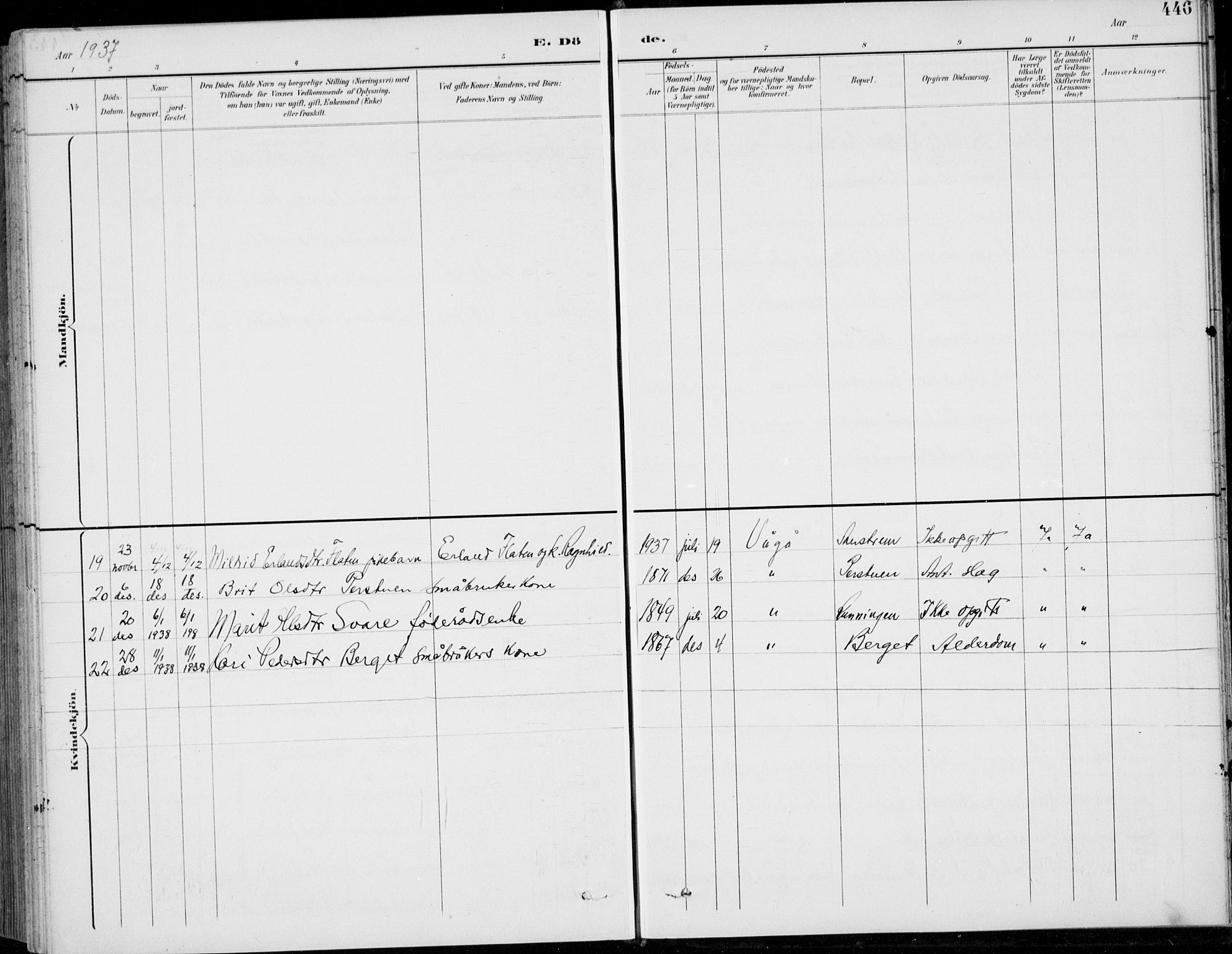 Vågå prestekontor, SAH/PREST-076/H/Ha/Hab/L0002: Parish register (copy) no. 2, 1894-1939, p. 446