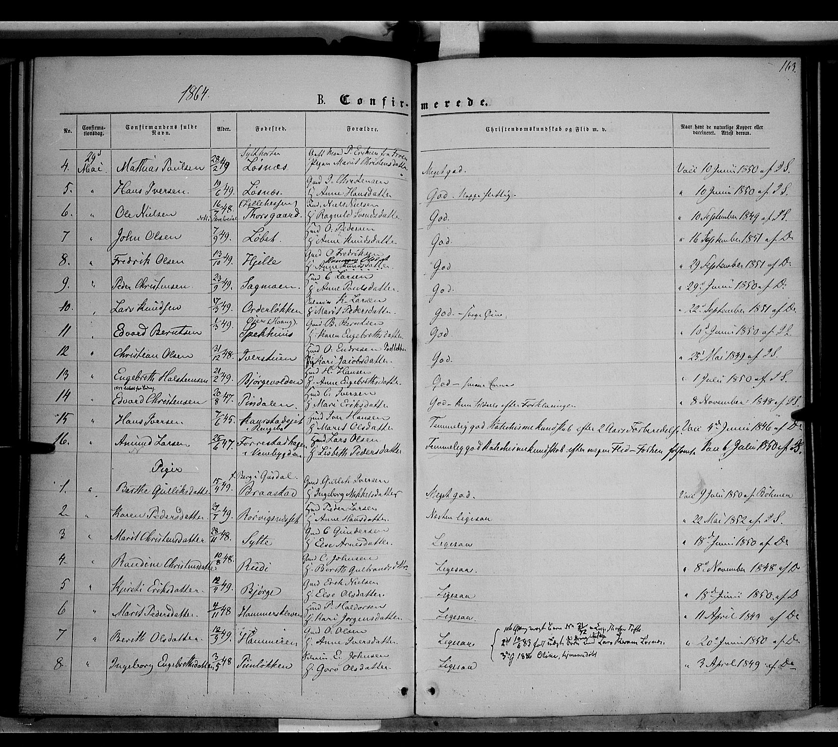 Ringebu prestekontor, SAH/PREST-082/H/Ha/Haa/L0007: Parish register (official) no. 7, 1860-1877, p. 163