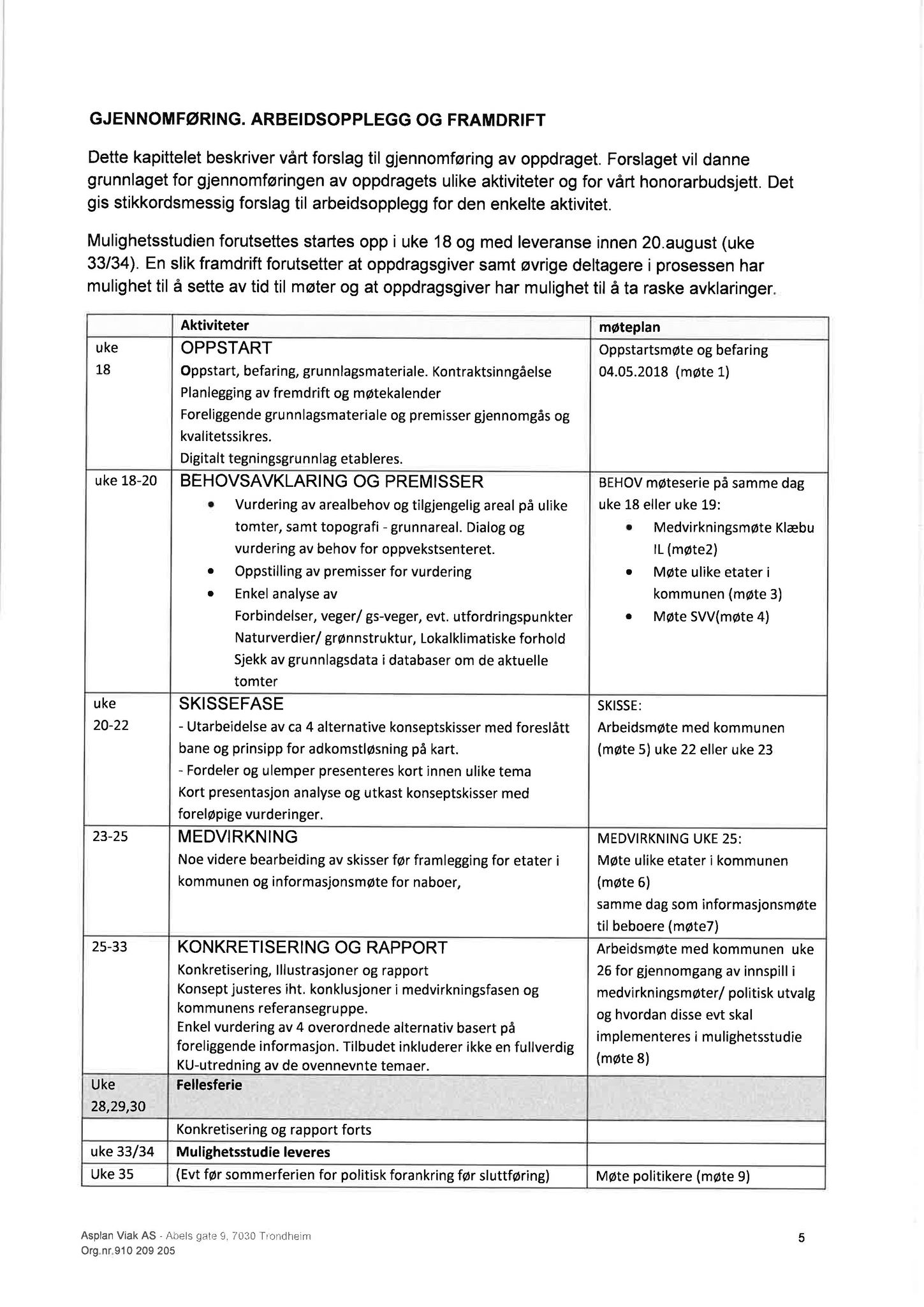 Klæbu Kommune, TRKO/KK/02-FS/L011: Formannsskapet - Møtedokumenter, 2018, p. 776