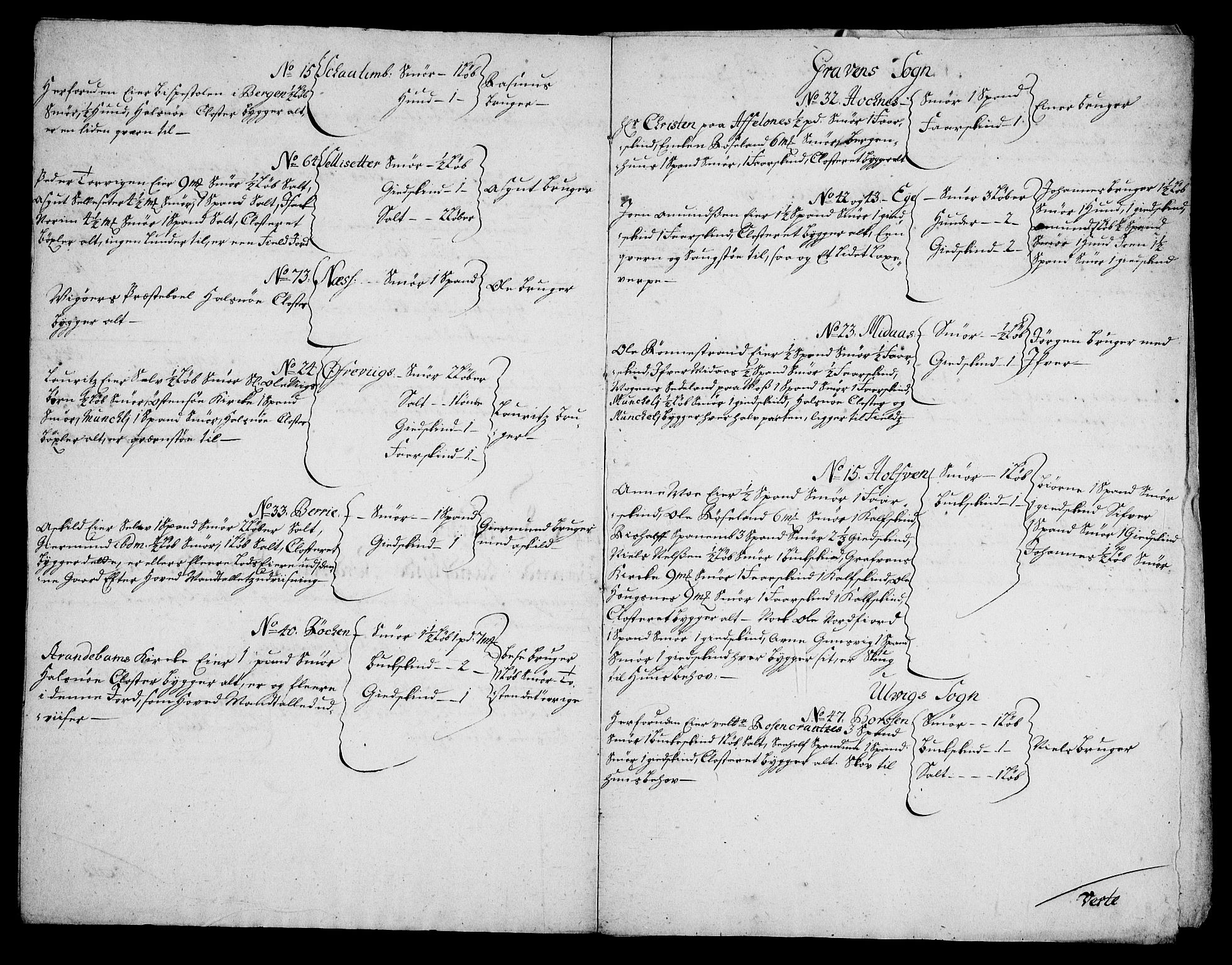 Rentekammeret inntil 1814, Realistisk ordnet avdeling, RA/EA-4070/On/L0005: [Jj 6]: Forskjellige dokumenter om Halsnøy klosters gods, 1697-1770, p. 405