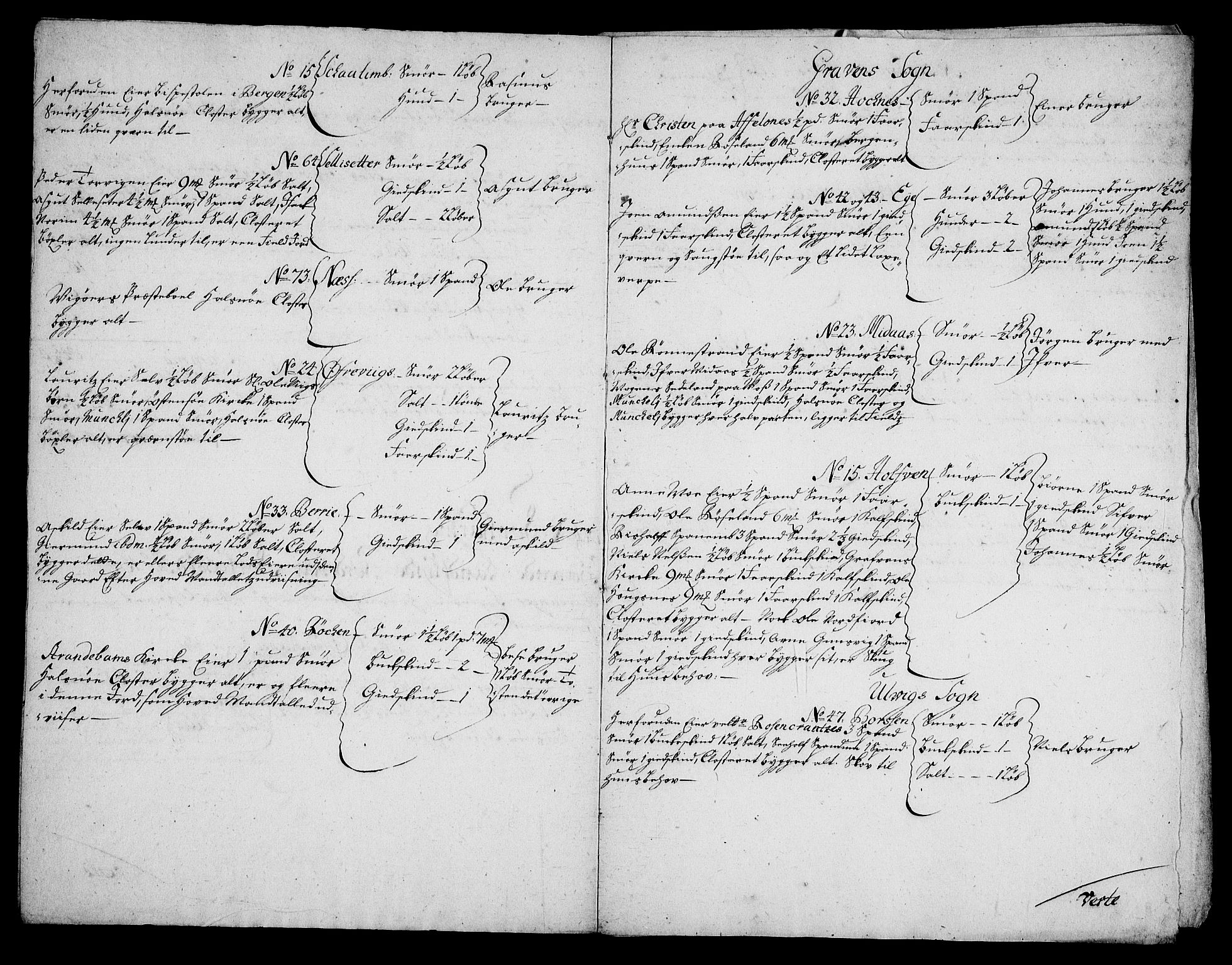 Rentekammeret inntil 1814, Realistisk ordnet avdeling, AV/RA-EA-4070/On/L0005: [Jj 6]: Forskjellige dokumenter om Halsnøy klosters gods, 1697-1770, p. 405