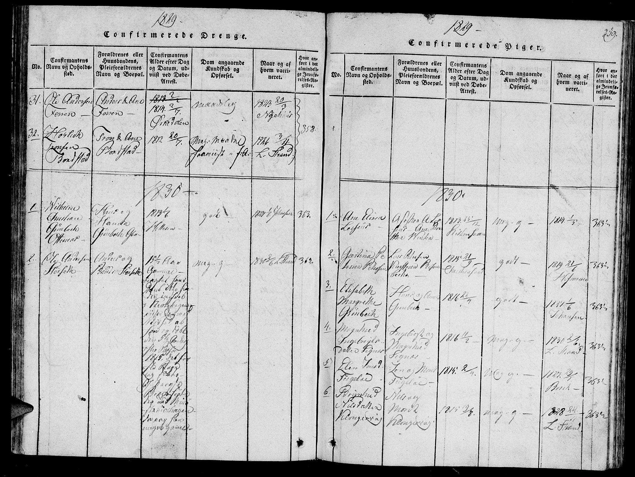 Ministerialprotokoller, klokkerbøker og fødselsregistre - Sør-Trøndelag, SAT/A-1456/630/L0491: Parish register (official) no. 630A04, 1818-1830, p. 259