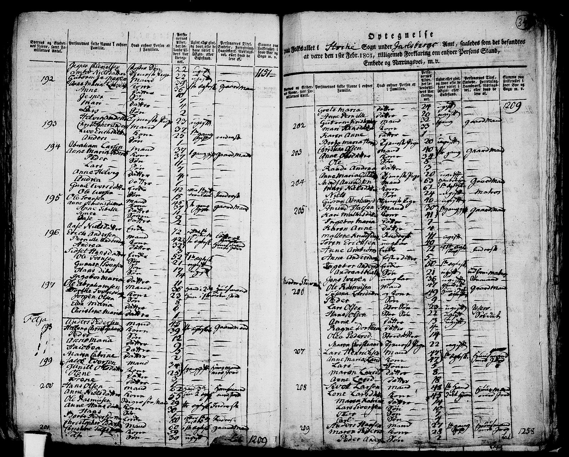 RA, 1801 census for 0720P Stokke, 1801, p. 344b-345a