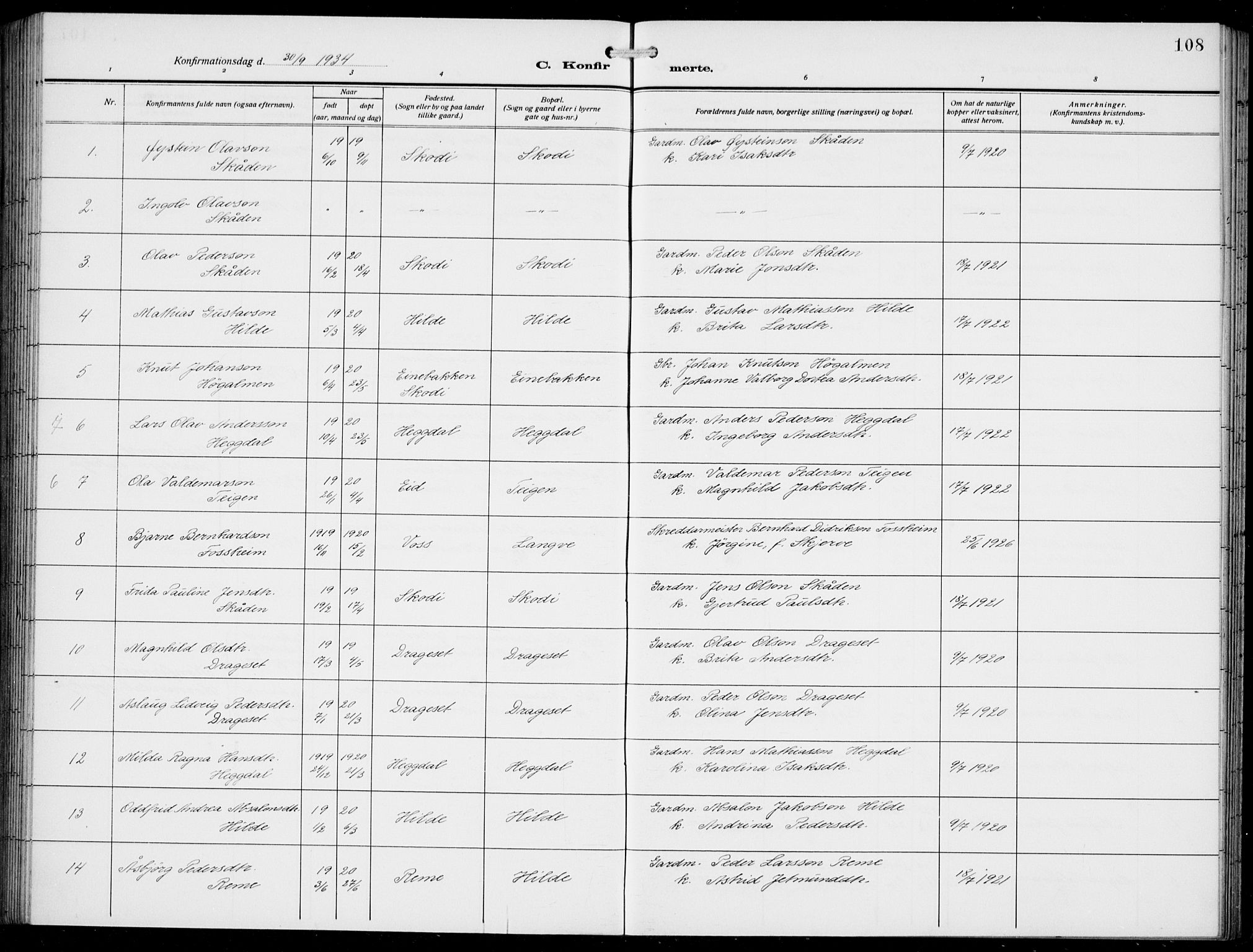 Innvik sokneprestembete, AV/SAB-A-80501: Parish register (copy) no. A 4, 1913-1936, p. 108