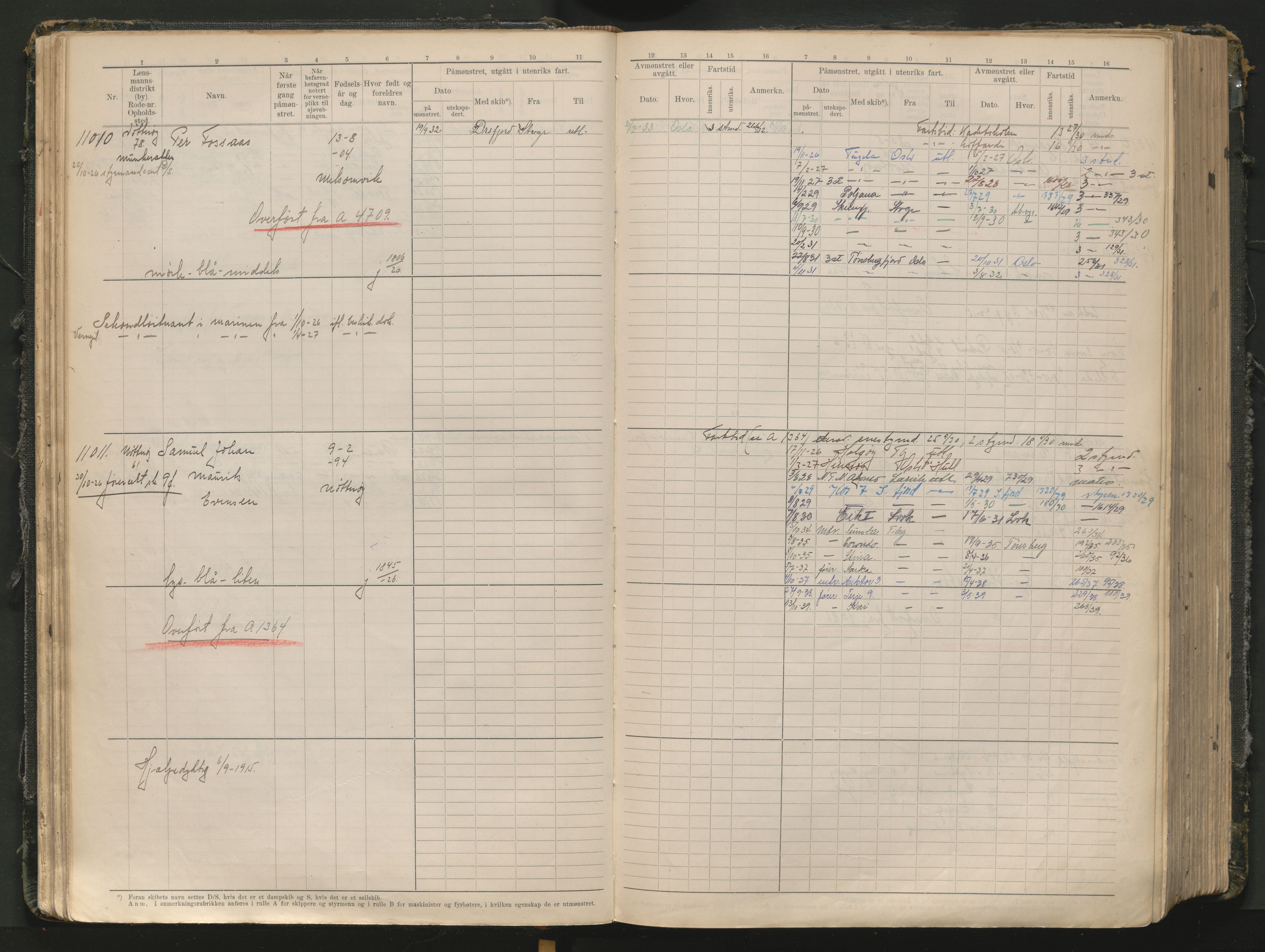 Tønsberg innrulleringskontor, AV/SAKO-A-786/F/Fc/Fcb/L0012: Hovedrulle Patent nr. 10828-12216, 1925-1948