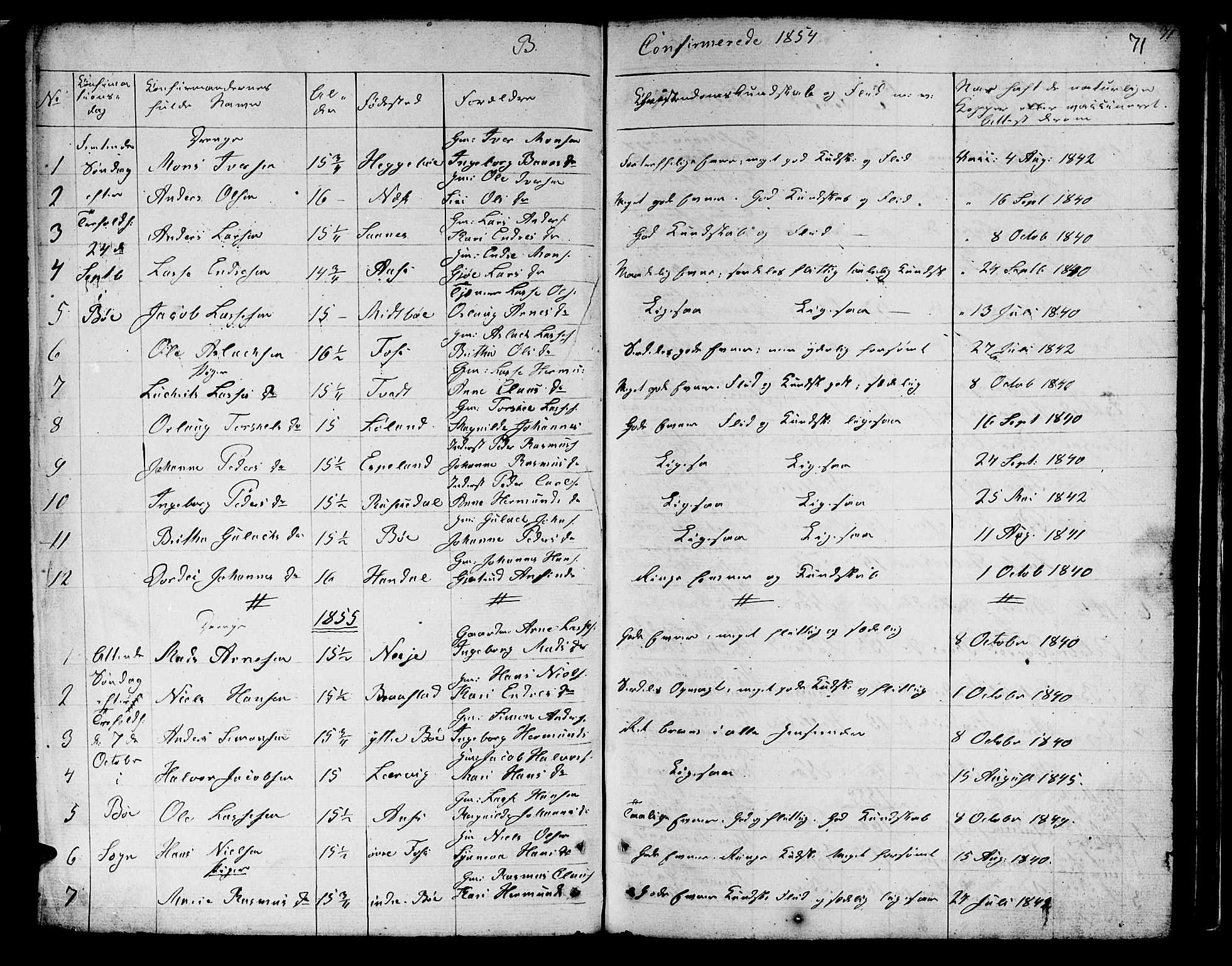 Hyllestad sokneprestembete, SAB/A-80401: Parish register (copy) no. B 1, 1854-1889, p. 71