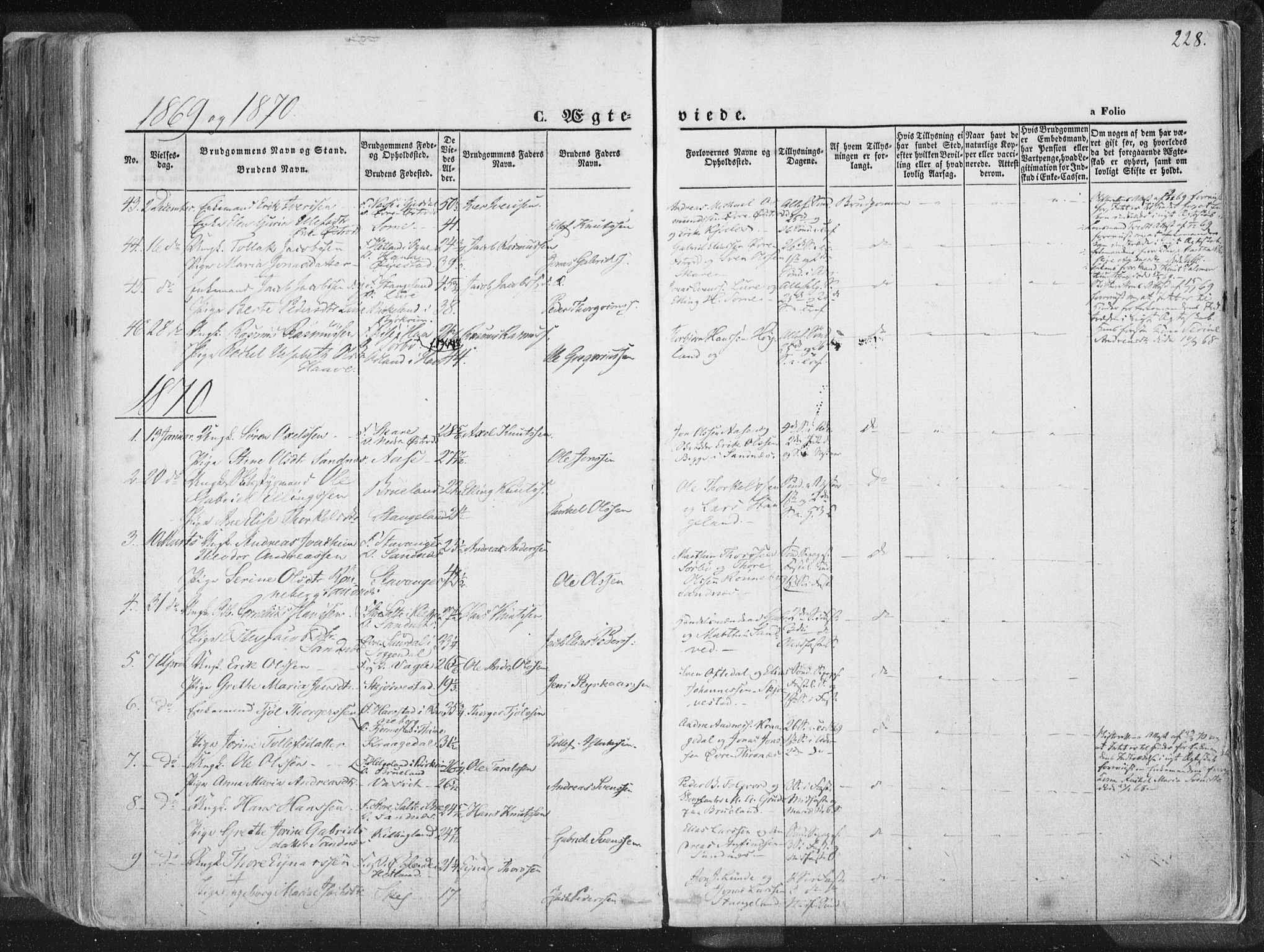 Høyland sokneprestkontor, SAST/A-101799/001/30BA/L0010: Parish register (official) no. A 9.1, 1857-1877, p. 228