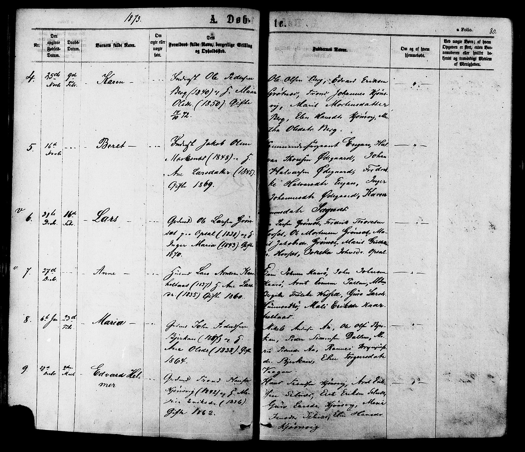 Ministerialprotokoller, klokkerbøker og fødselsregistre - Sør-Trøndelag, SAT/A-1456/630/L0495: Parish register (official) no. 630A08, 1868-1878, p. 80