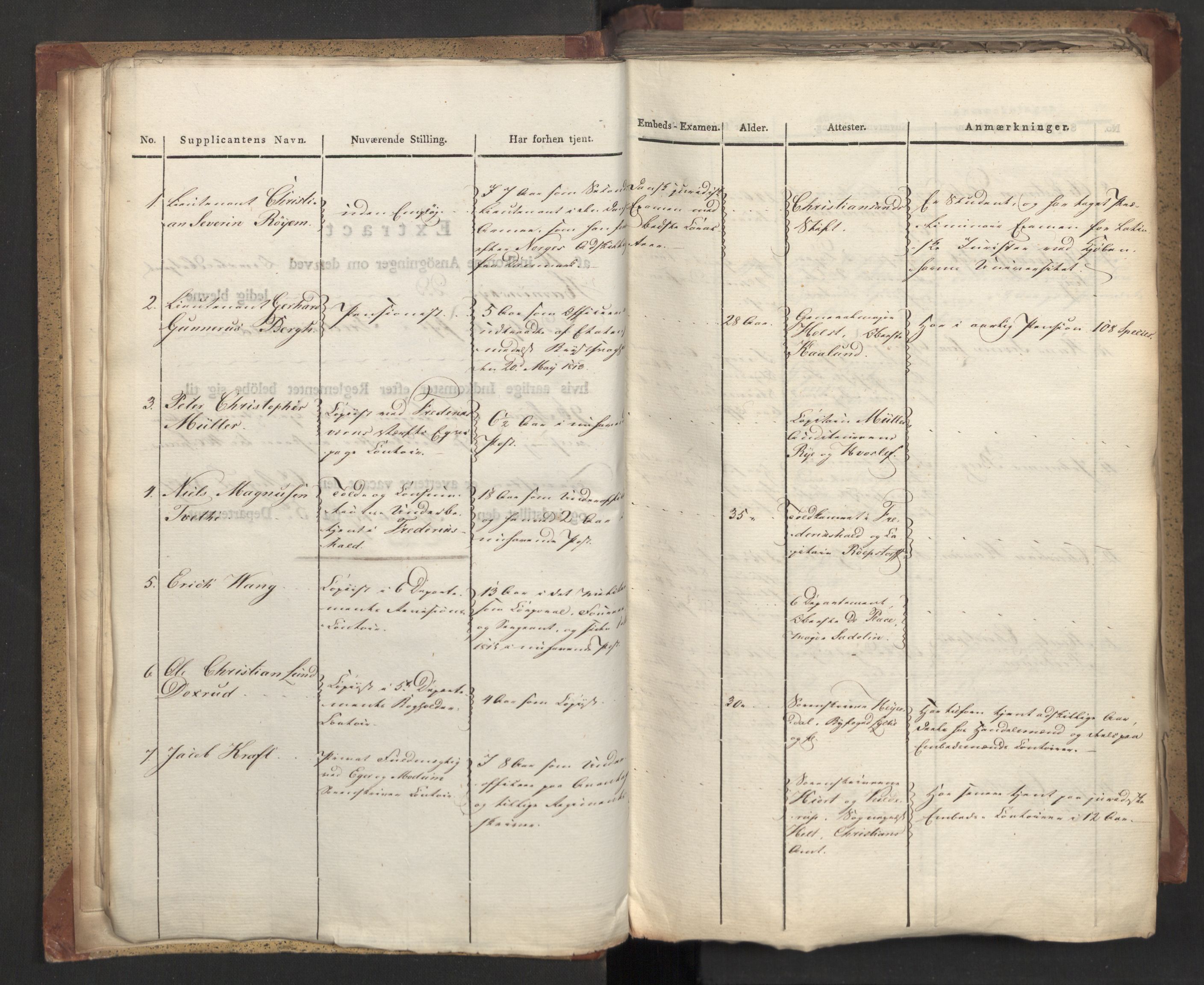 Statsrådsavdelingen i Stockholm, AV/RA-S-1003/D/Da/L0011: Regjeringsinnstillinger nr. 2393-2586, 1817, p. 37