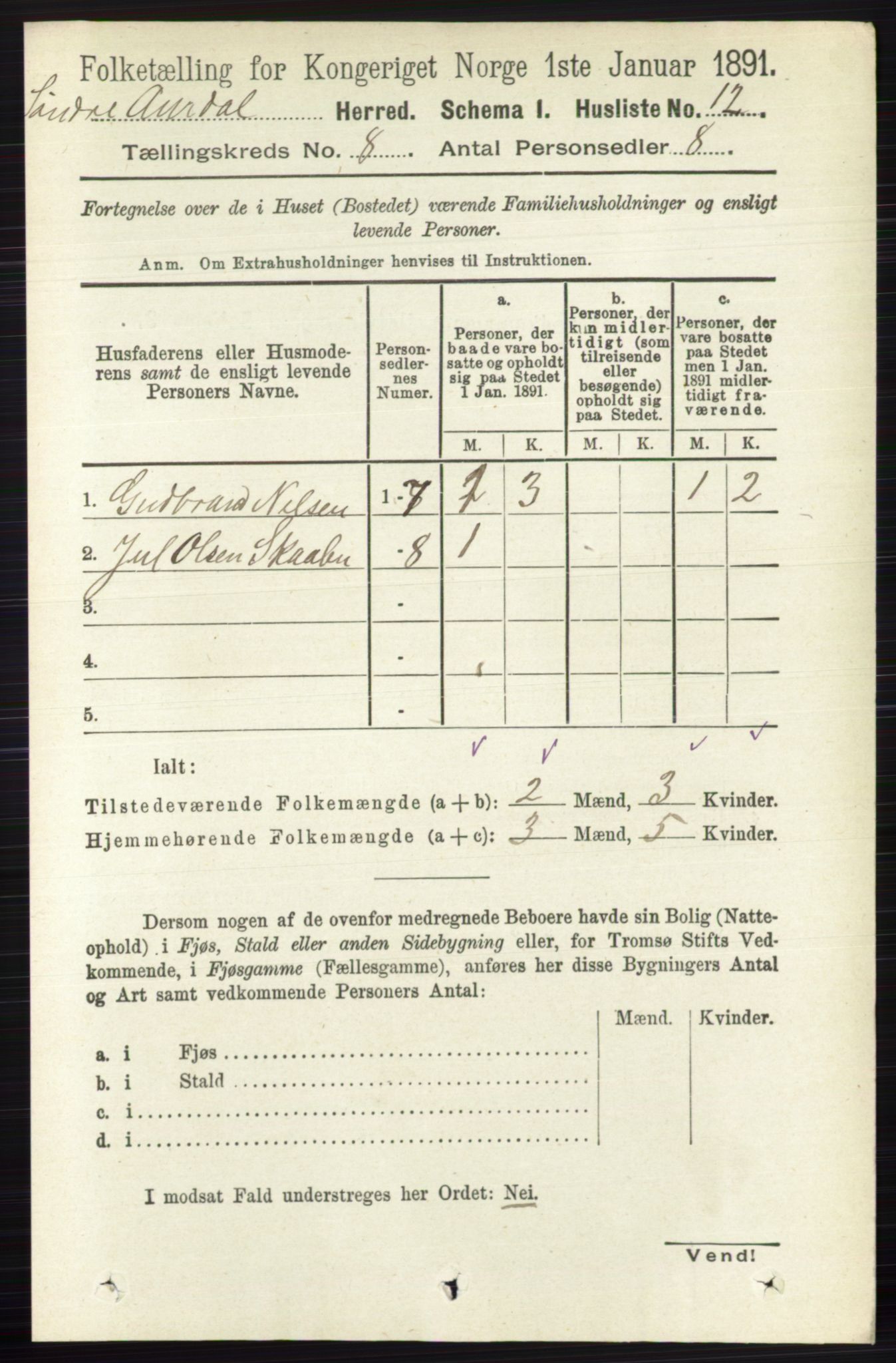 RA, 1891 census for 0540 Sør-Aurdal, 1891, p. 4762