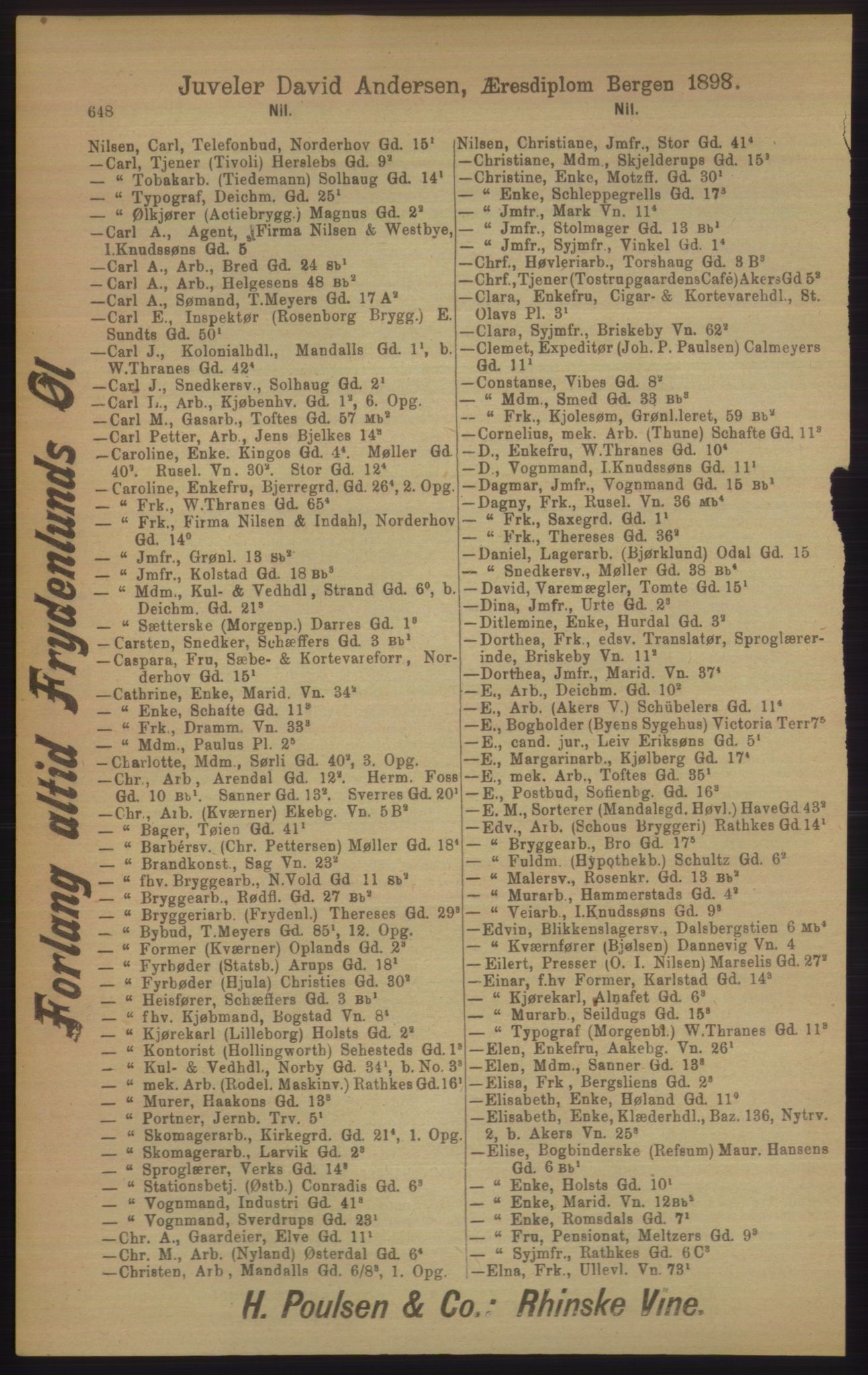 Kristiania/Oslo adressebok, PUBL/-, 1906, p. 648