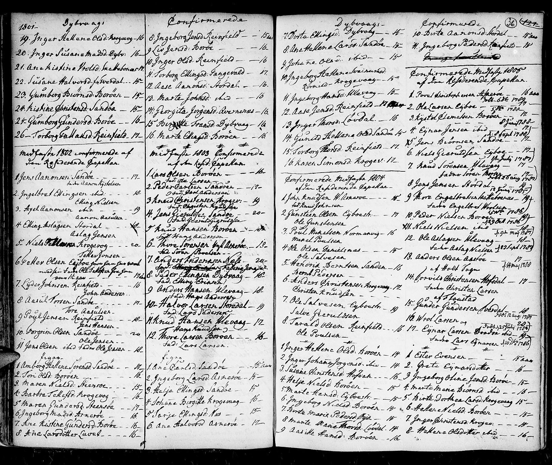 Holt sokneprestkontor, SAK/1111-0021/F/Fa/L0001: Parish register (official) no. A 1 /3, 1721-1812, p. 36