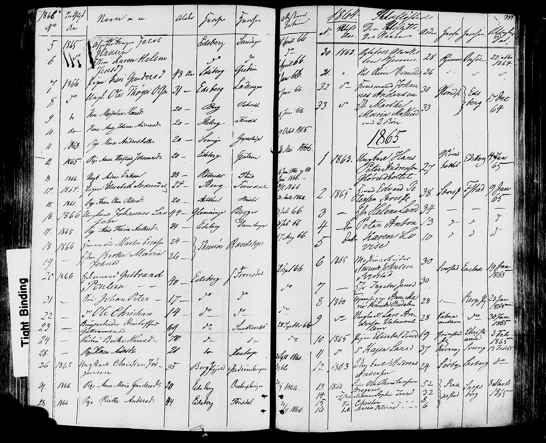 Rakkestad prestekontor Kirkebøker, SAO/A-2008/F/Fa/L0011: Parish register (official) no. I 11, 1862-1877, p. 385