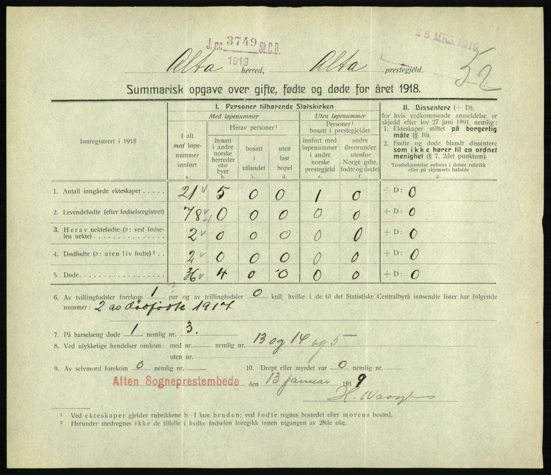 Statistisk sentralbyrå, Sosiodemografiske emner, Befolkning, RA/S-2228/D/Df/Dfb/Dfbh/L0059: Summariske oppgaver over gifte, fødte og døde for hele landet., 1918, p. 1655