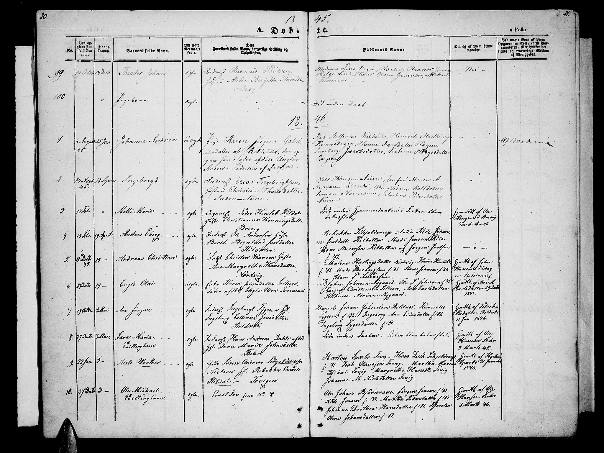 Trondenes sokneprestkontor, SATØ/S-1319/H/Hb/L0006klokker: Parish register (copy) no. 6, 1845-1855, p. 20-21