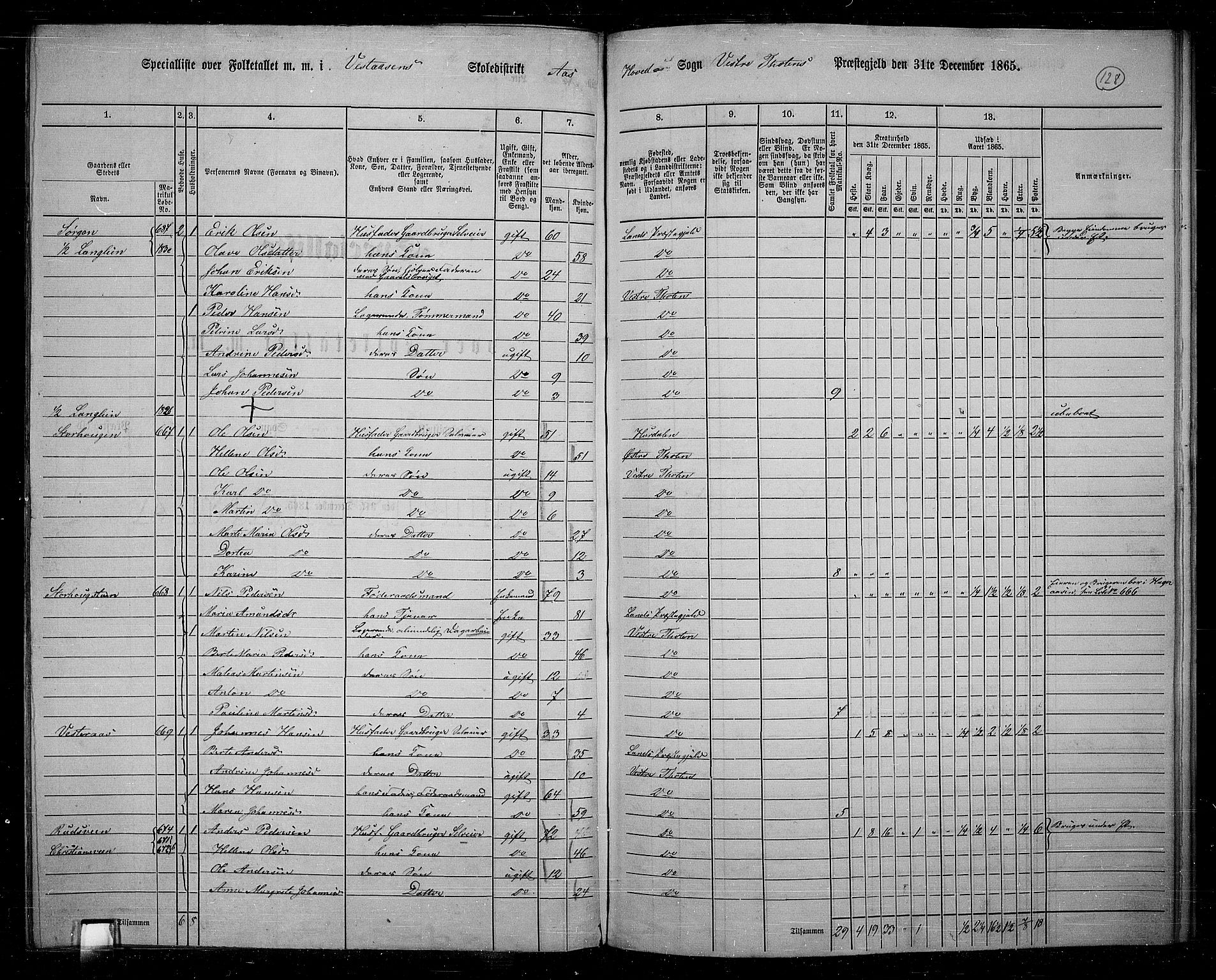 RA, 1865 census for Vestre Toten, 1865, p. 111