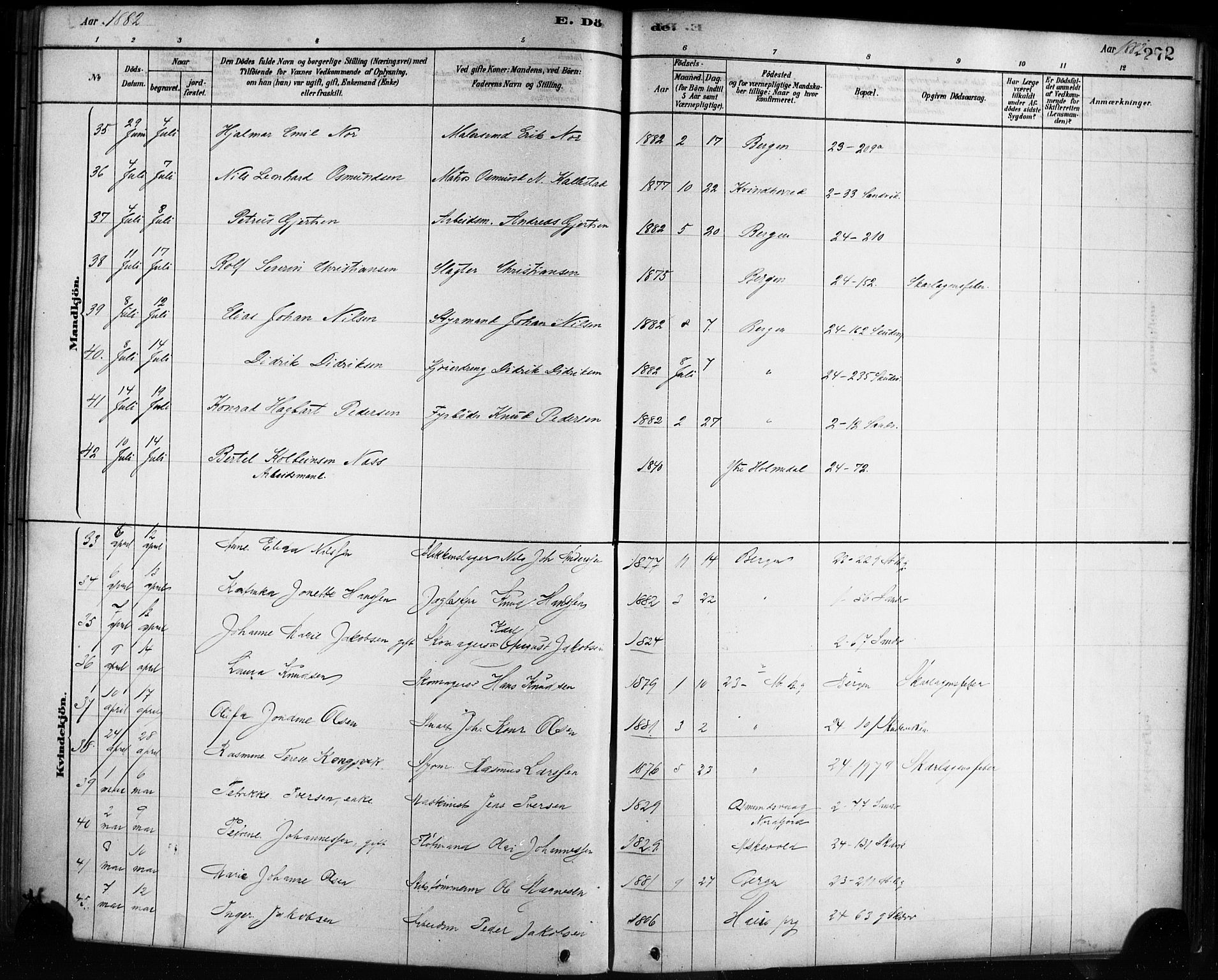 Sandviken Sokneprestembete, AV/SAB-A-77601/H/Ha/L0002: Parish register (official) no. A 2, 1878-1896, p. 272