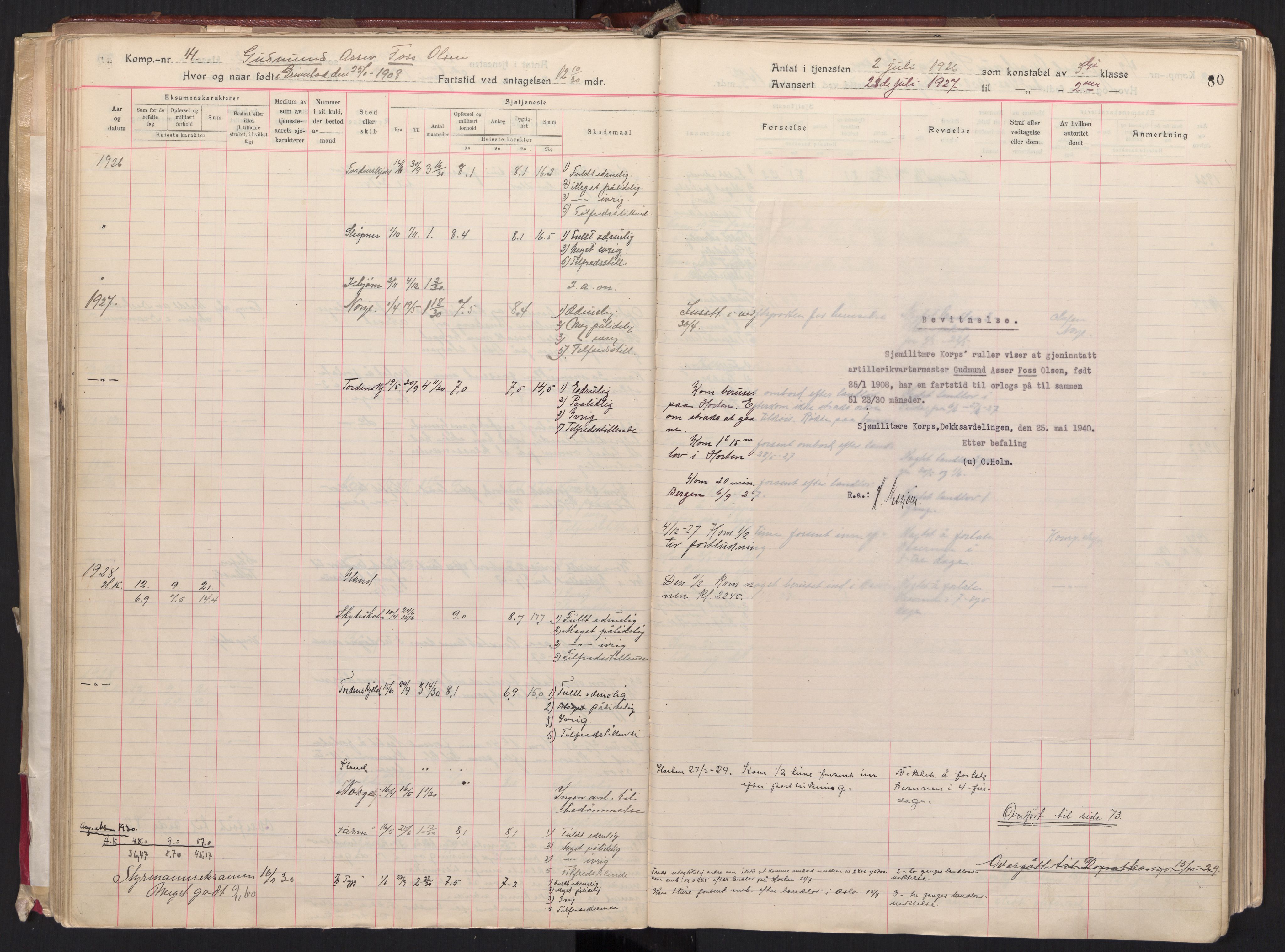 Forsvaret, Sjømilitære korps, Håndverkskorpset og Minekorpset, RA/RAFA-1907/P/Pa/L0023: Rulle Skolekompaniet, 1922-1940, p. 80