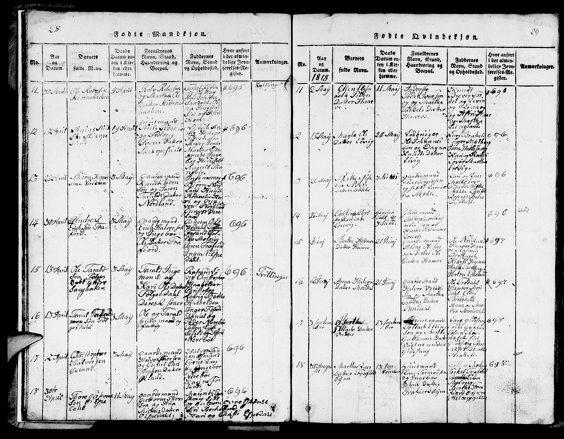 Strand sokneprestkontor, AV/SAST-A-101828/H/Ha/Hab/L0002: Parish register (copy) no. B 2, 1816-1854, p. 28-29