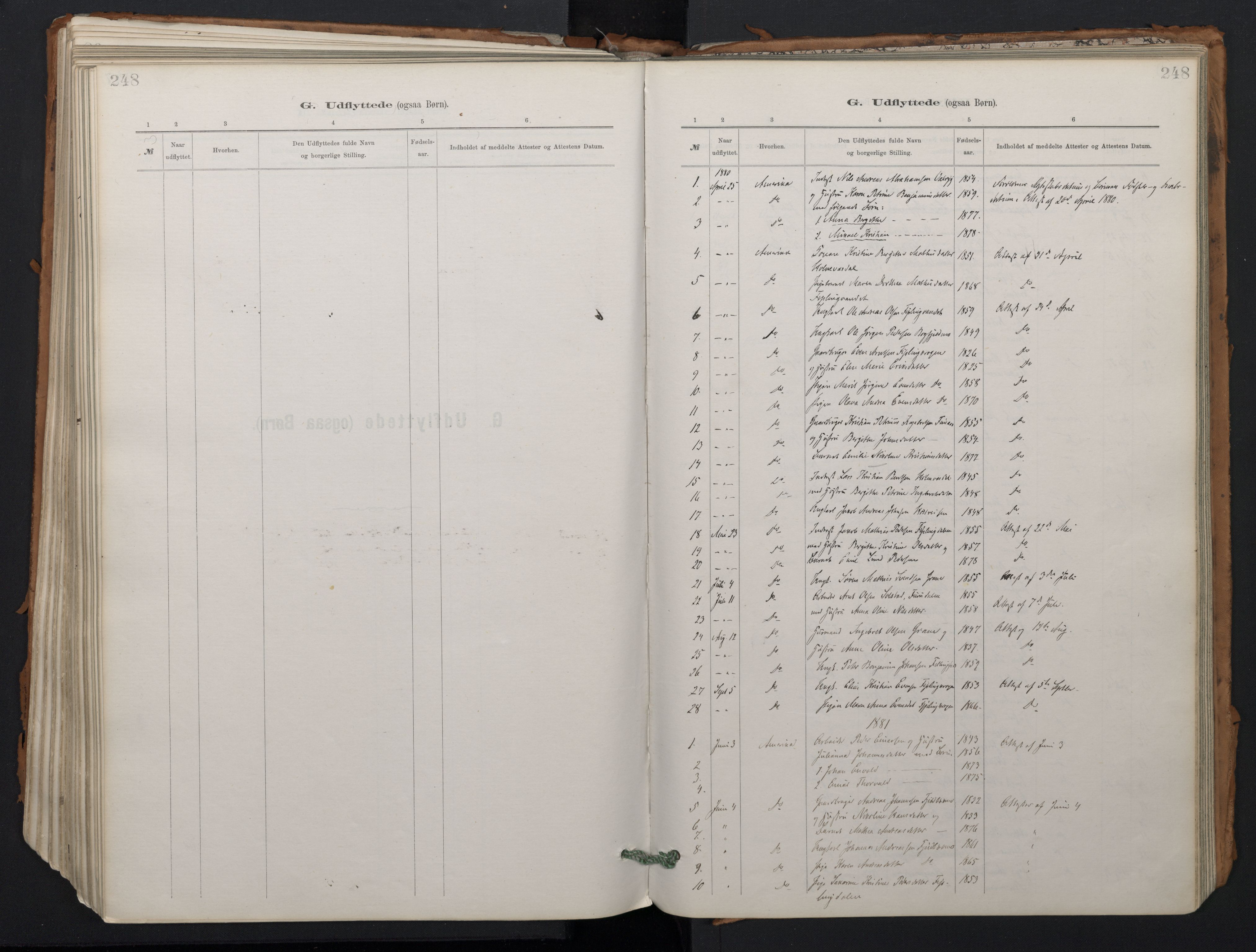 Ministerialprotokoller, klokkerbøker og fødselsregistre - Nordland, SAT/A-1459/824/L0338: Parish register (official) no. 824A01, 1880-1915, p. 248