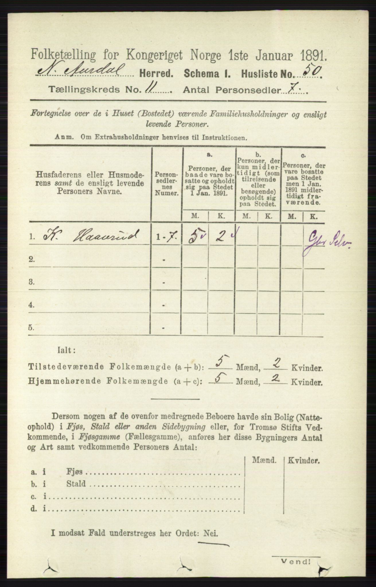 RA, 1891 census for 0542 Nord-Aurdal, 1891, p. 4108