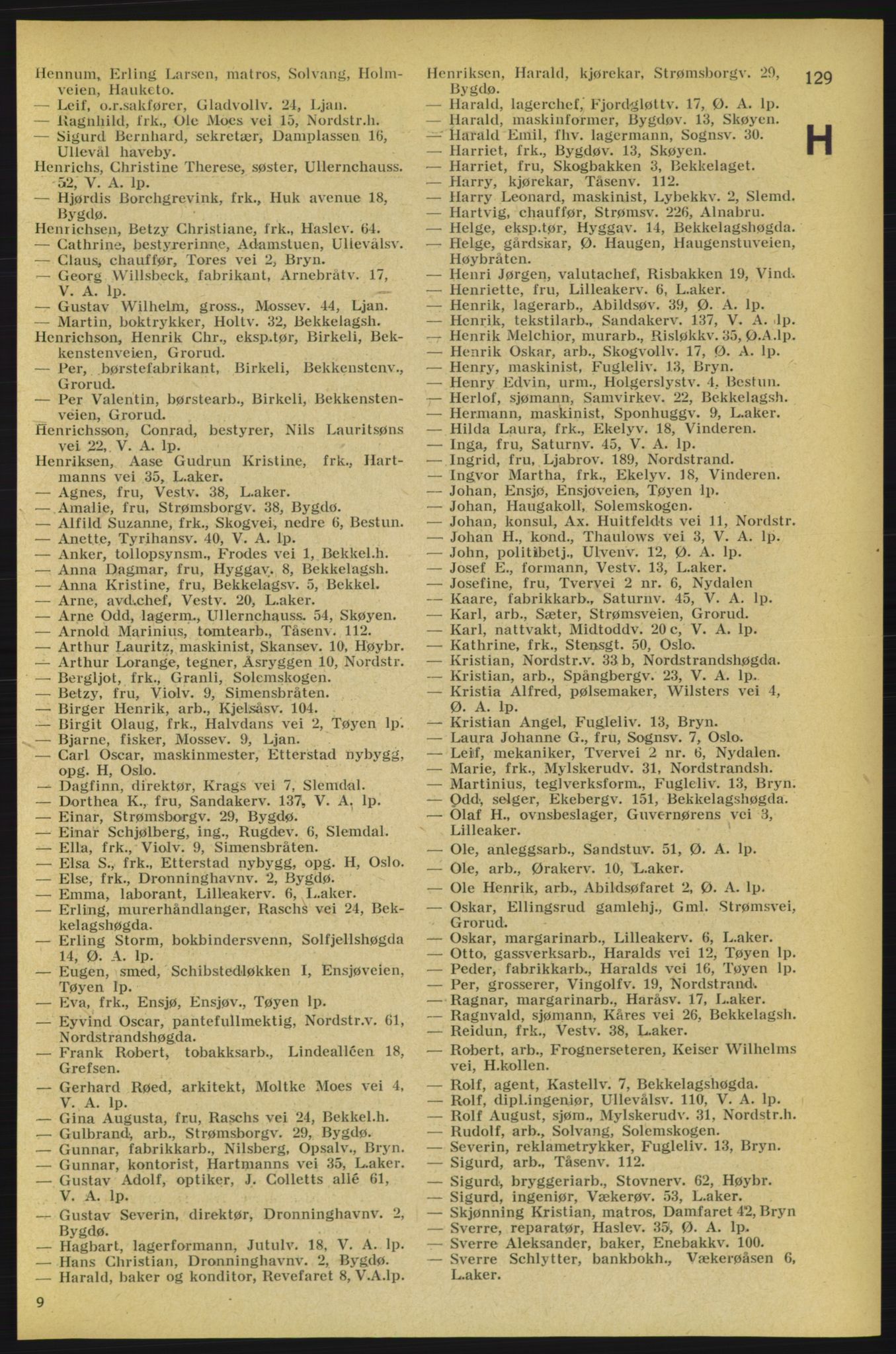 Aker adressebok/adressekalender, PUBL/001/A/005: Aker adressebok, 1934-1935, p. 129
