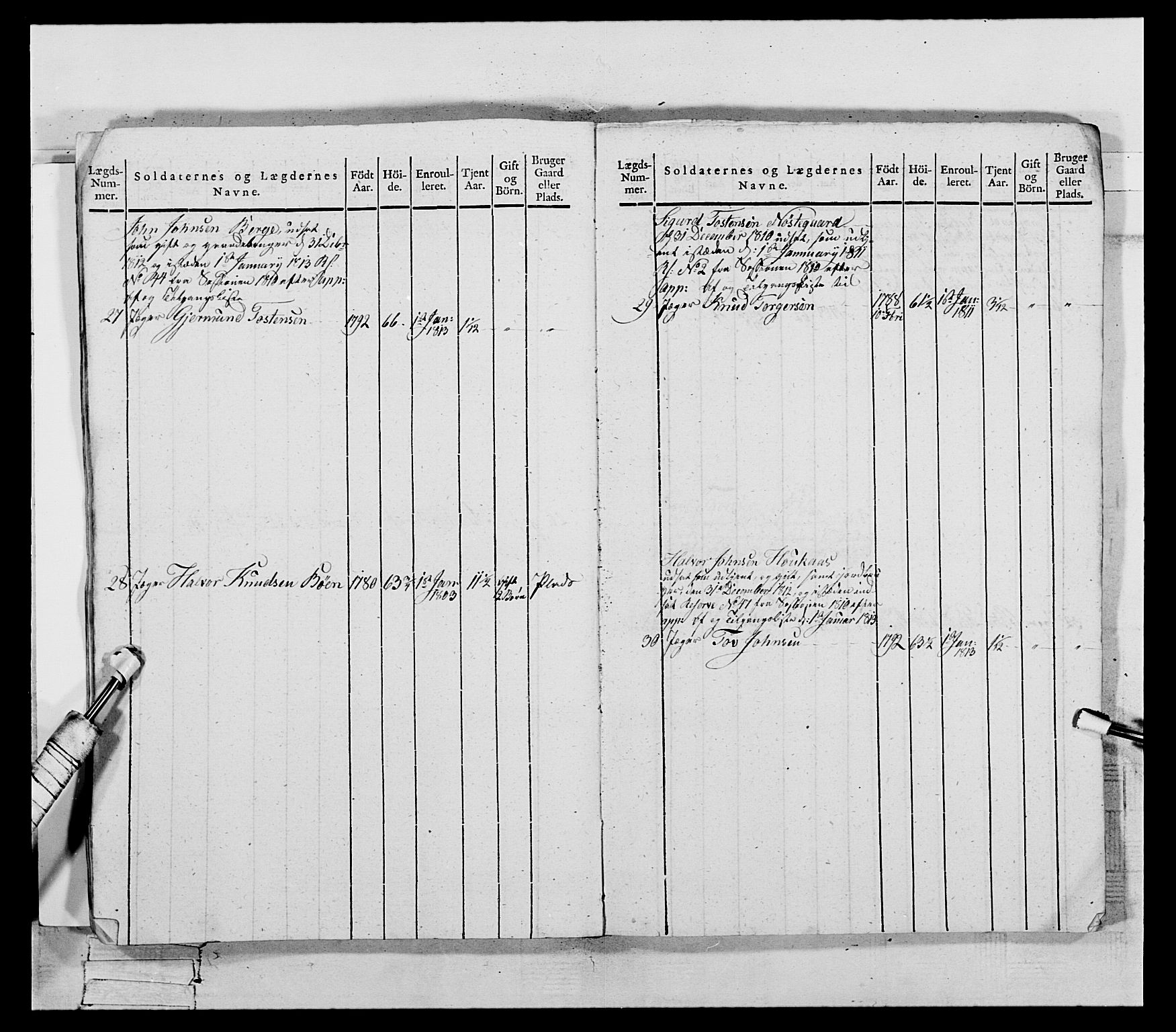 Generalitets- og kommissariatskollegiet, Det kongelige norske kommissariatskollegium, AV/RA-EA-5420/E/Eh/L0118: Telemarkske nasjonale infanteriregiment, 1814, p. 405