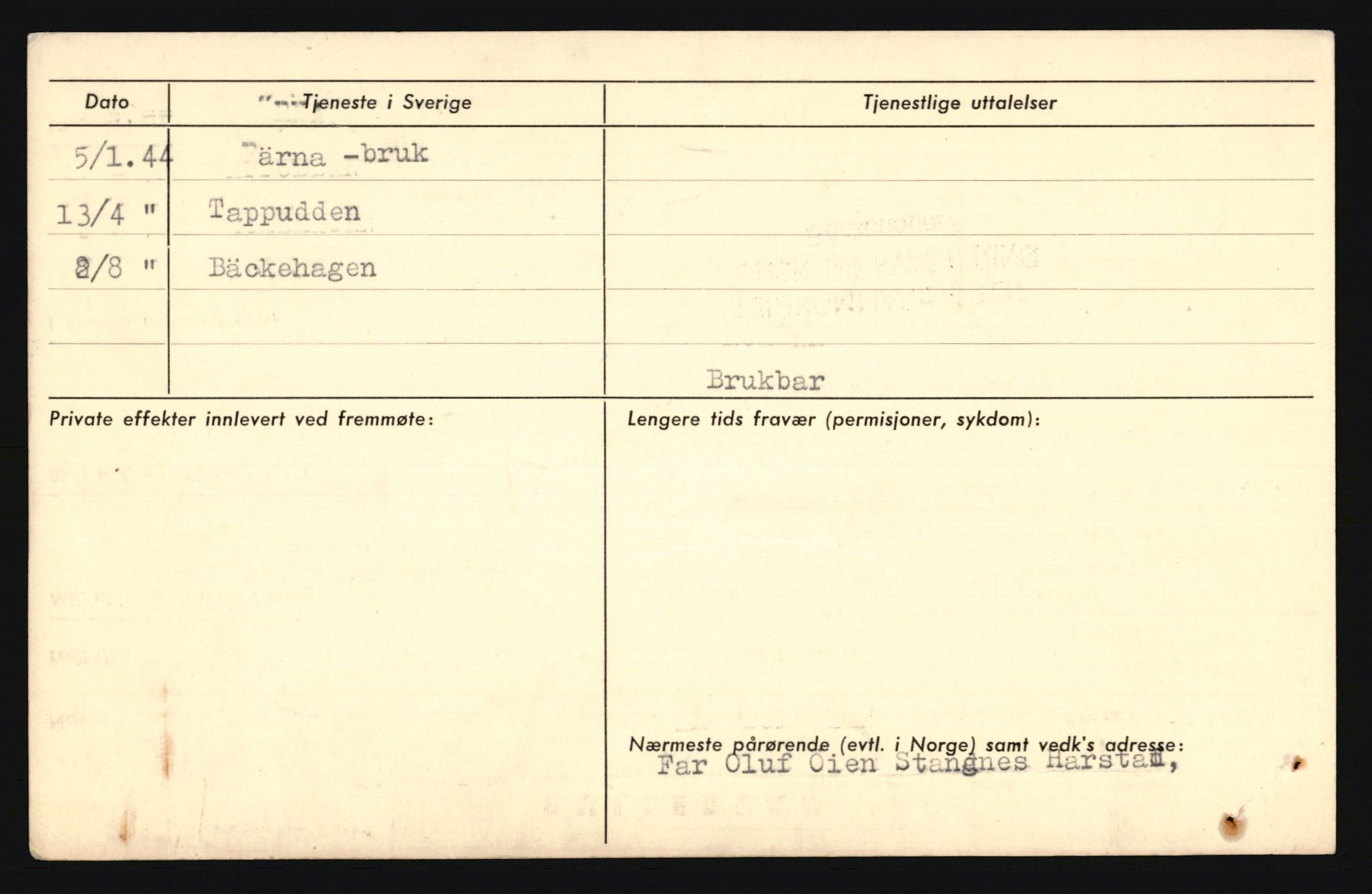 Forsvaret, Troms infanteriregiment nr. 16, AV/RA-RAFA-3146/P/Pa/L0019: Rulleblad for regimentets menige mannskaper, årsklasse 1935, 1935, p. 1276