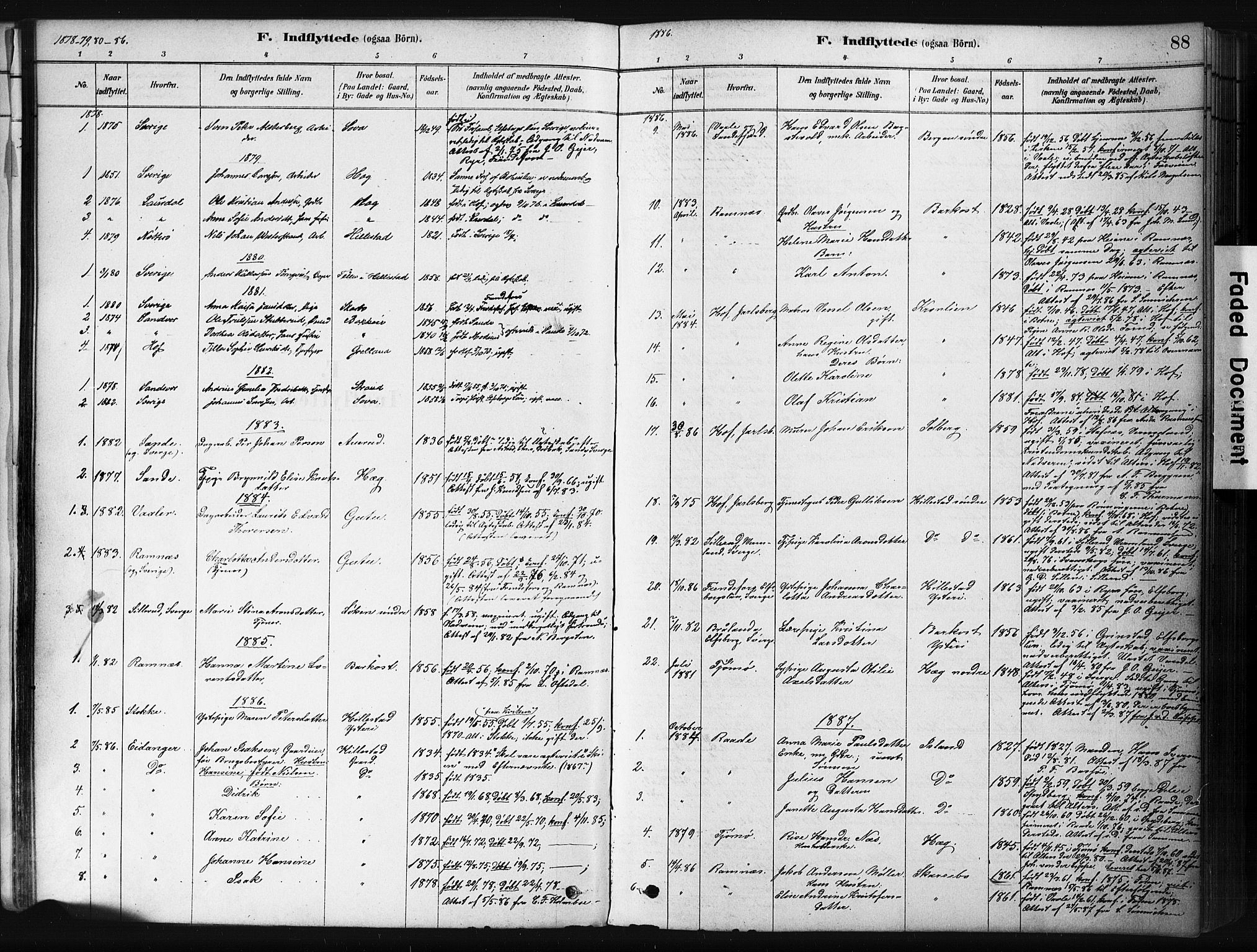 Botne kirkebøker, AV/SAKO-A-340/F/Fb/L0001: Parish register (official) no. II 1, 1878-1902, p. 88